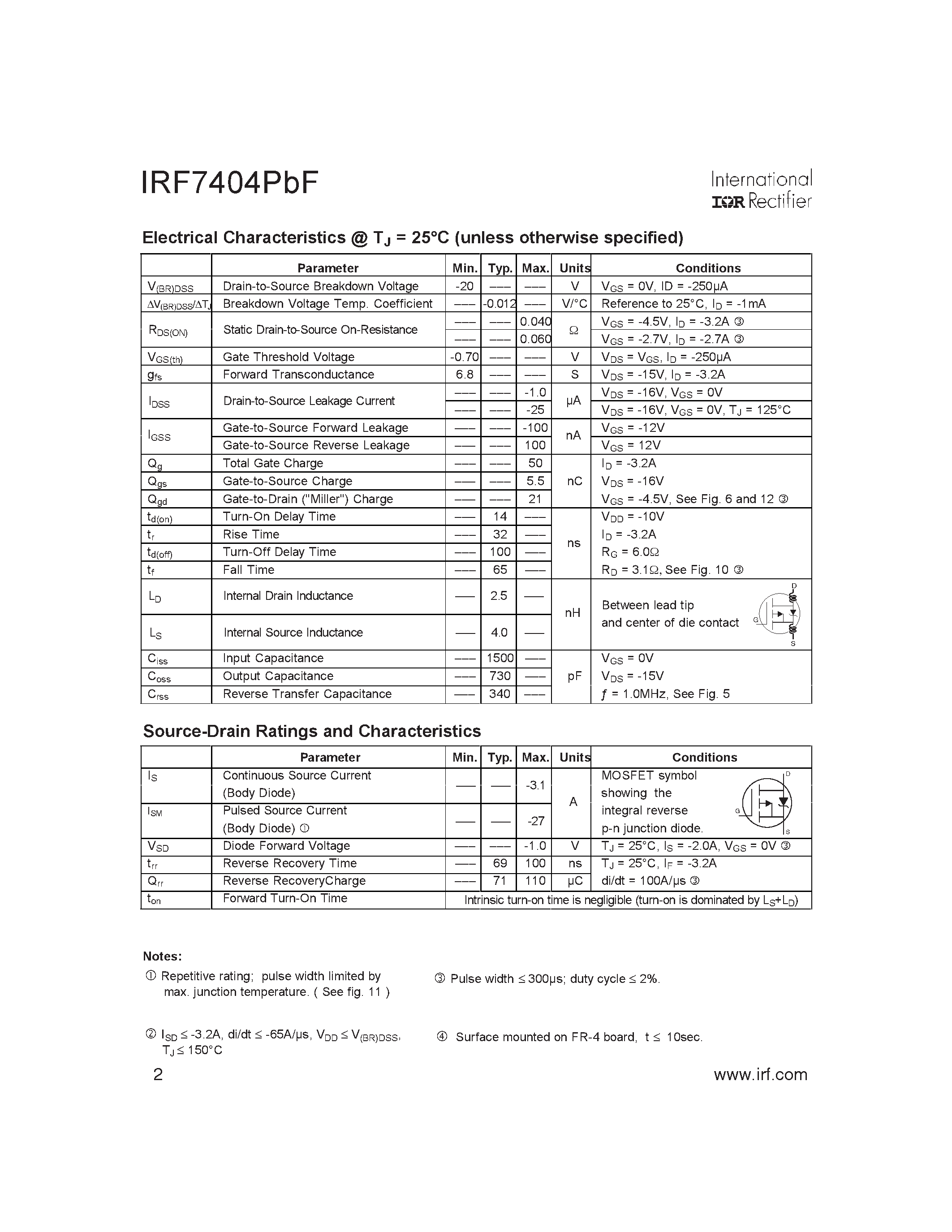 Datasheet IRF7404PBF - HEXFET Power MOSFET page 2
