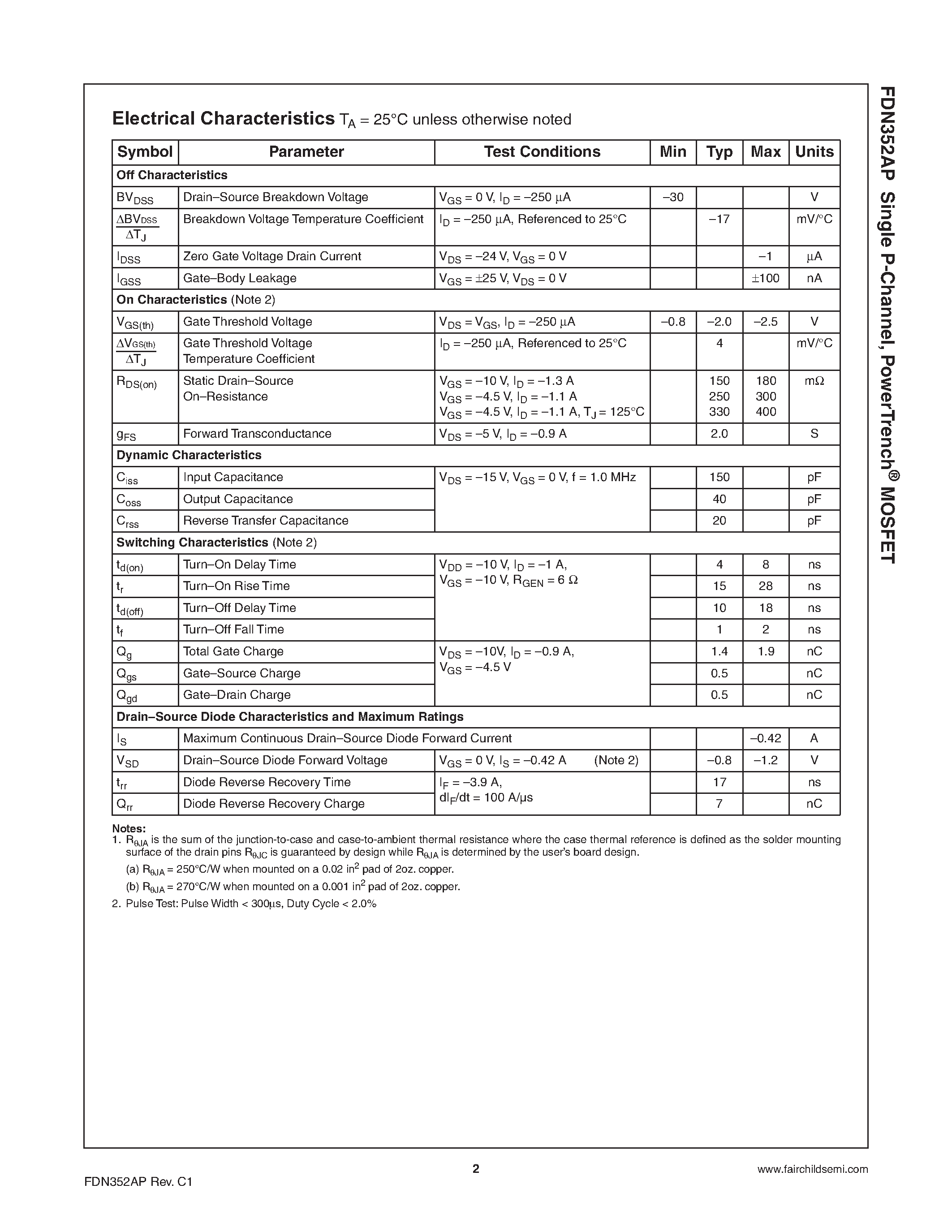 Datasheet FDN352AP - PowerTrench MOSFET page 2