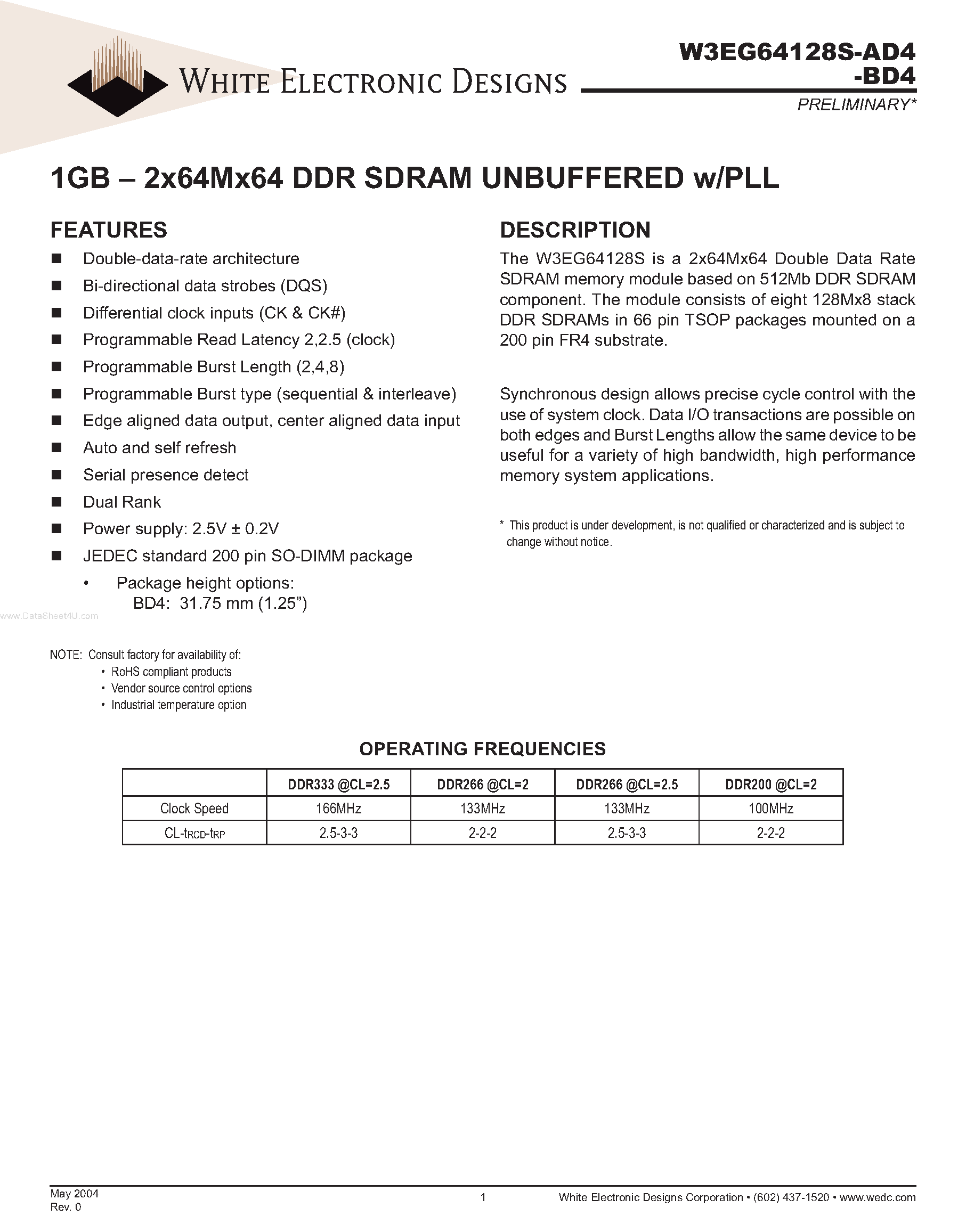 Даташит W3EG64128S-AD4 - 1GB - 2x64Mx64 DDR SDRAM UNBUFFERED страница 1