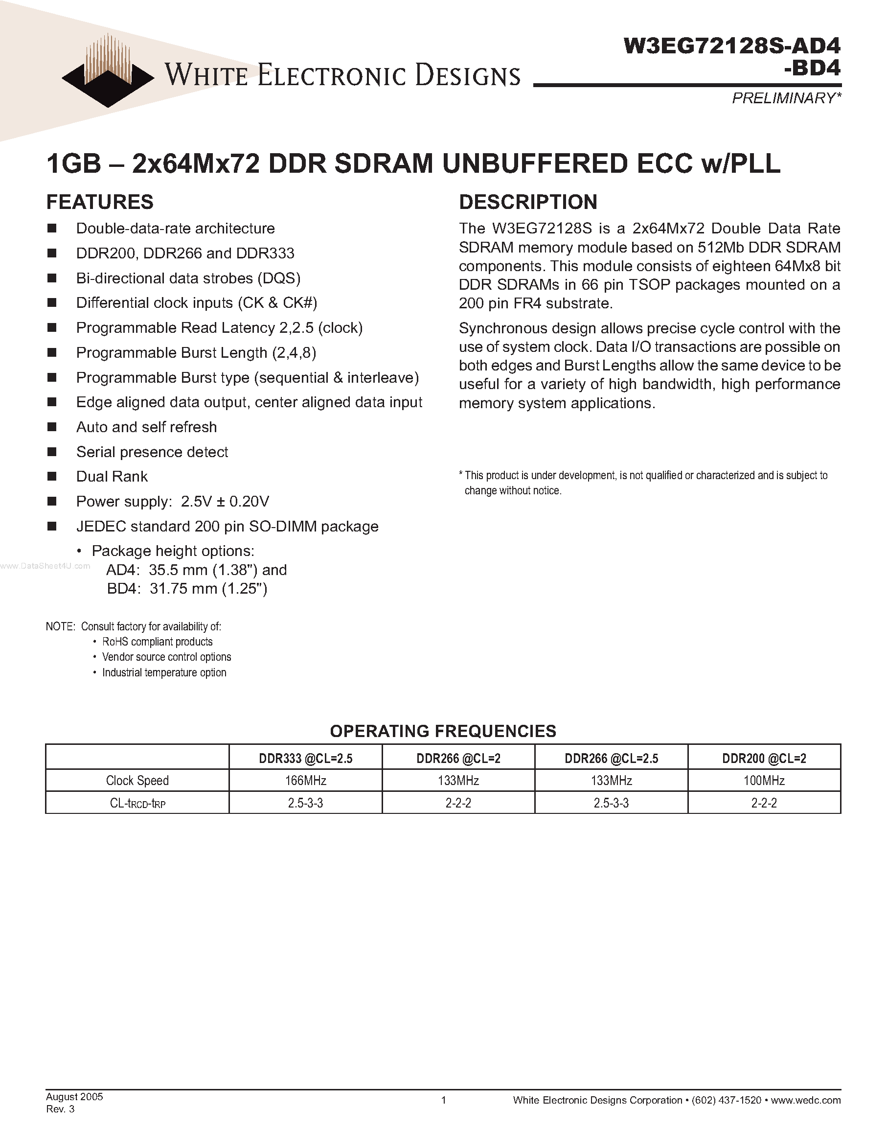 Даташит W3EG72128S-AD4 - 1GB - 2x64Mx72 DDR SDRAM UNBUFFERED ECC страница 1