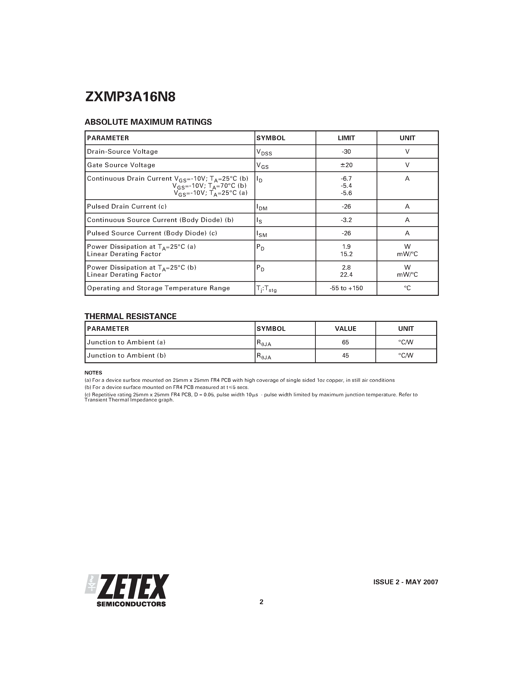 Datasheet ZXMP3A16N8 - P-CHANNEL ENHANCEMENT MODE MOSFET page 2