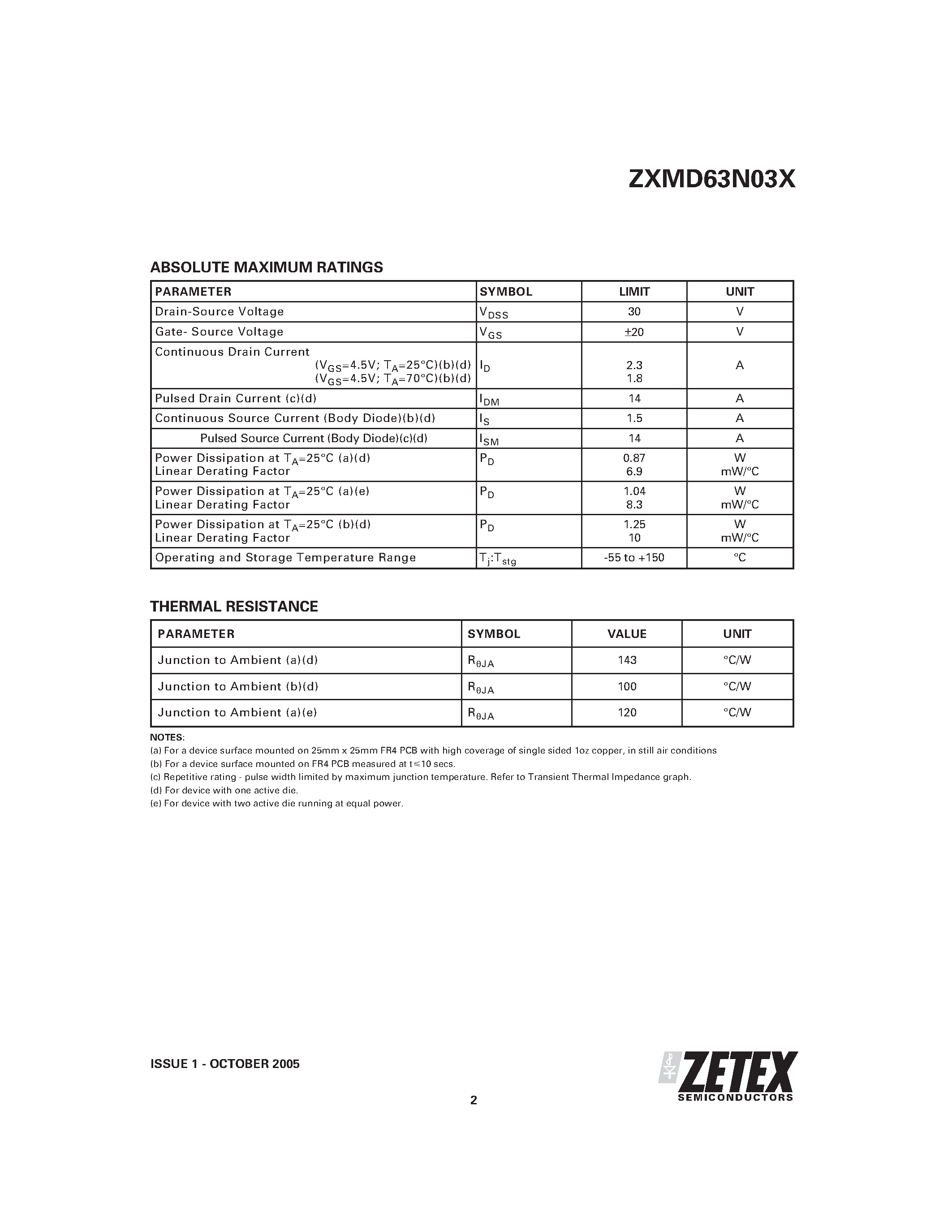 Даташит ZXM63N03X - DUAL 30V N-CHANNEL ENHANCEMENT MODE MOSFET страница 2