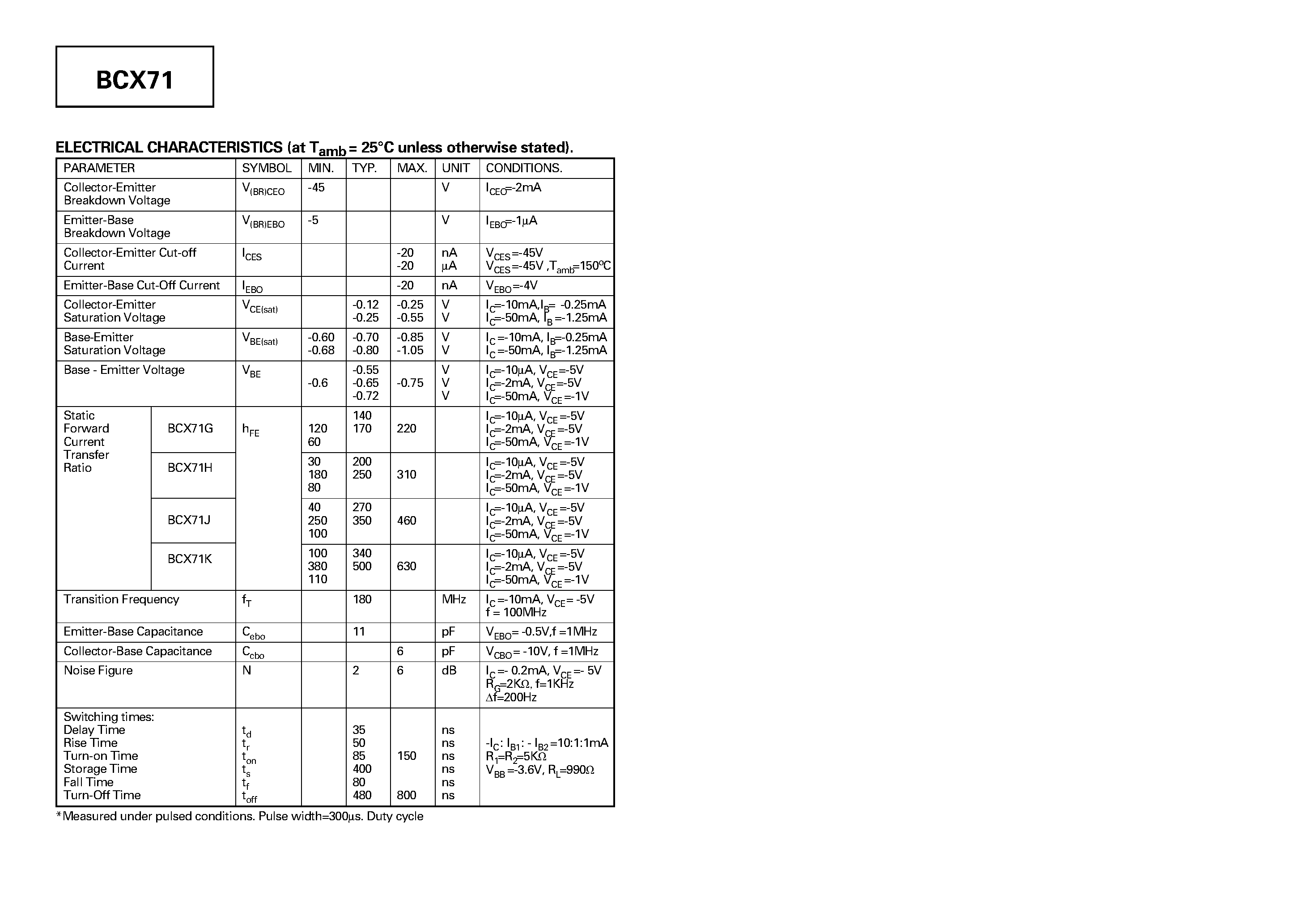 Datasheet BCX71 - SOT23 PNP SILICON PLANAR SMALL SIGNAL TRANSISTORS page 2