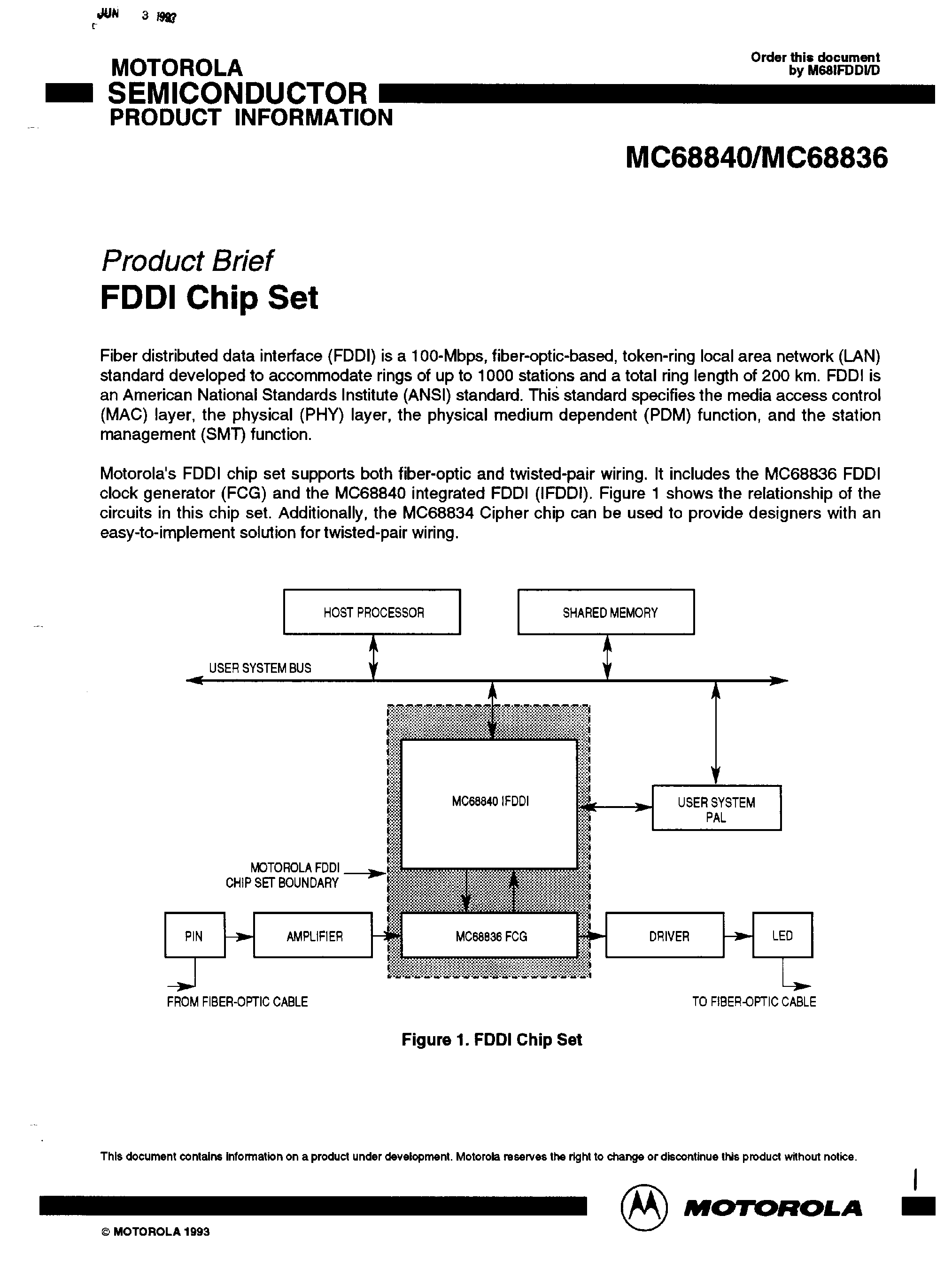 Datasheet MC68836 - (MC68840 / MC68836) FDDI Chip Set page 1