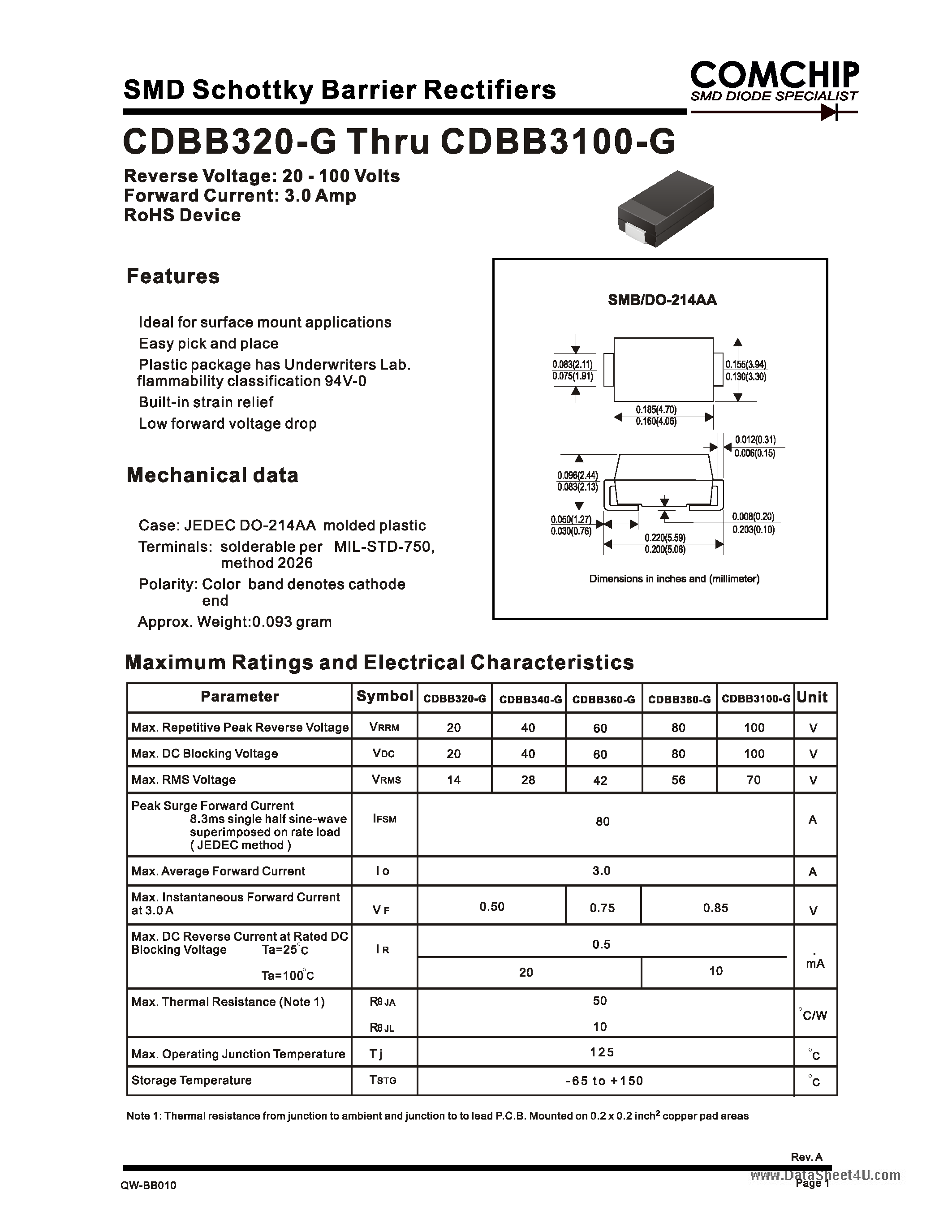 Даташит CDBB3100-G - (CDBB320-G - CDBB3100-G) SMD Schottky Barrier Rectifiers страница 1