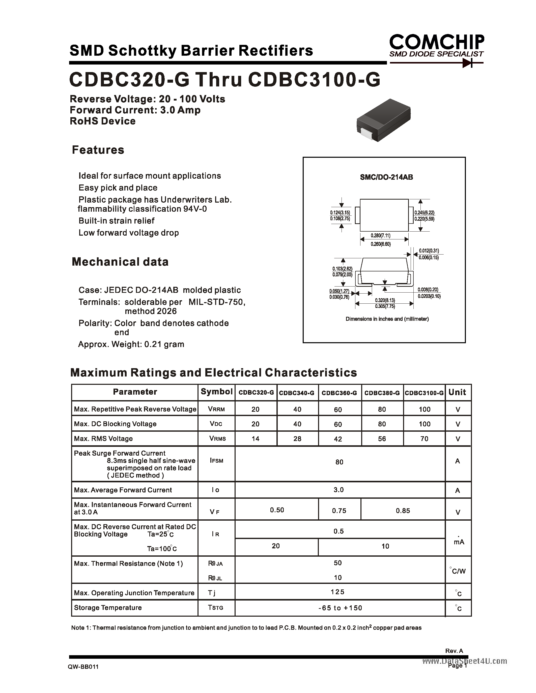 Datasheet CDBC3100-G - (CDBC320-G - CDBC3100-G) SMD Schottky Barrier Rectifiers page 1