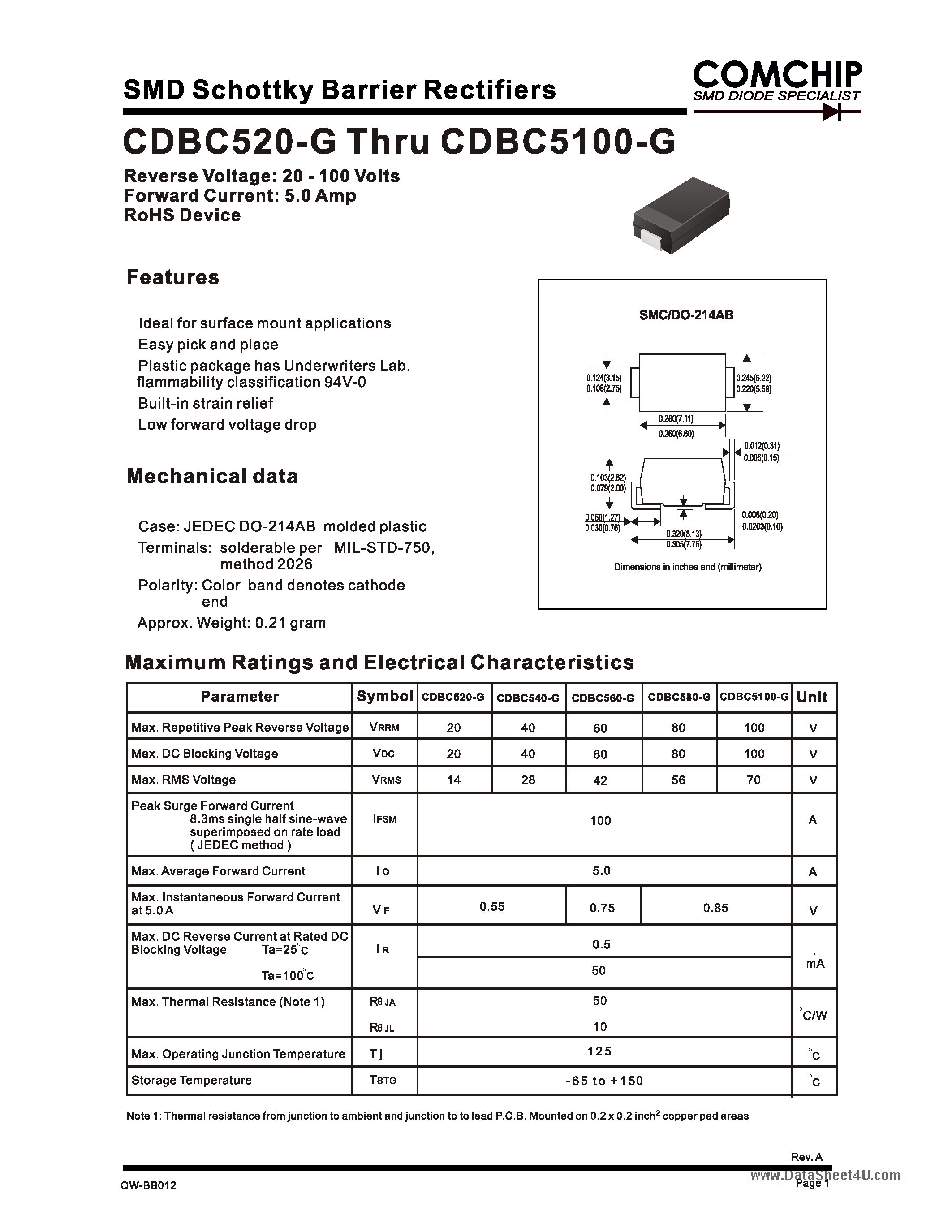 Даташит CDBC5100-G - (CDBC520-G - CDBC5100-G) SMD Schottky Barrier Rectifiers страница 1