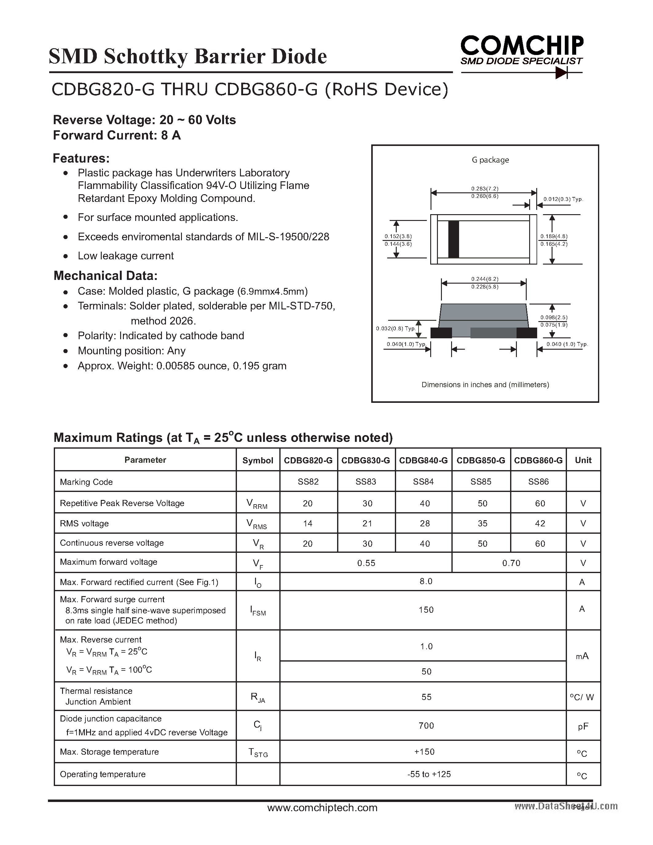 Datasheet CDBG820-G - (CDBG820-G - CDBG860-G) SMD Schottky Barrier Diode page 1