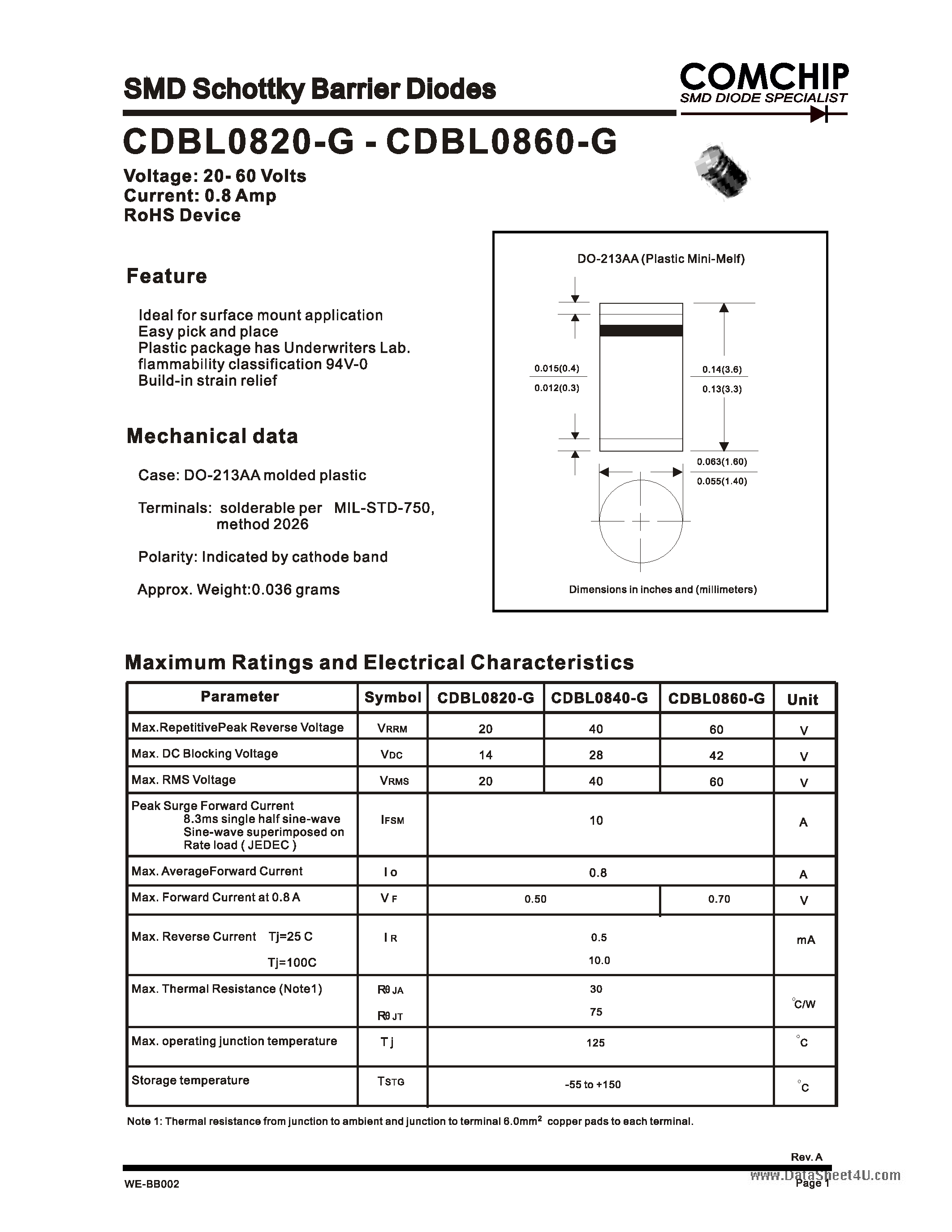 Datasheet CDBL0820-G - (CDBL0820-G - CDBL0860-G) SMD Schottky Barrier Diode page 1