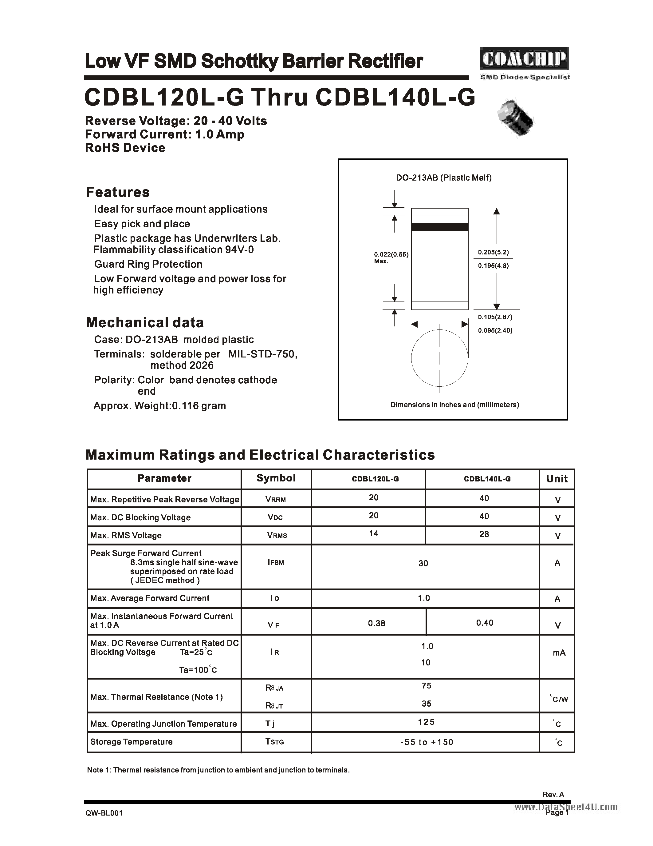 Даташит CDBL120L-G - (CDBL120L-G / CDBL140L-G) Low VF SMD Schottky Barrier Rectifier страница 1