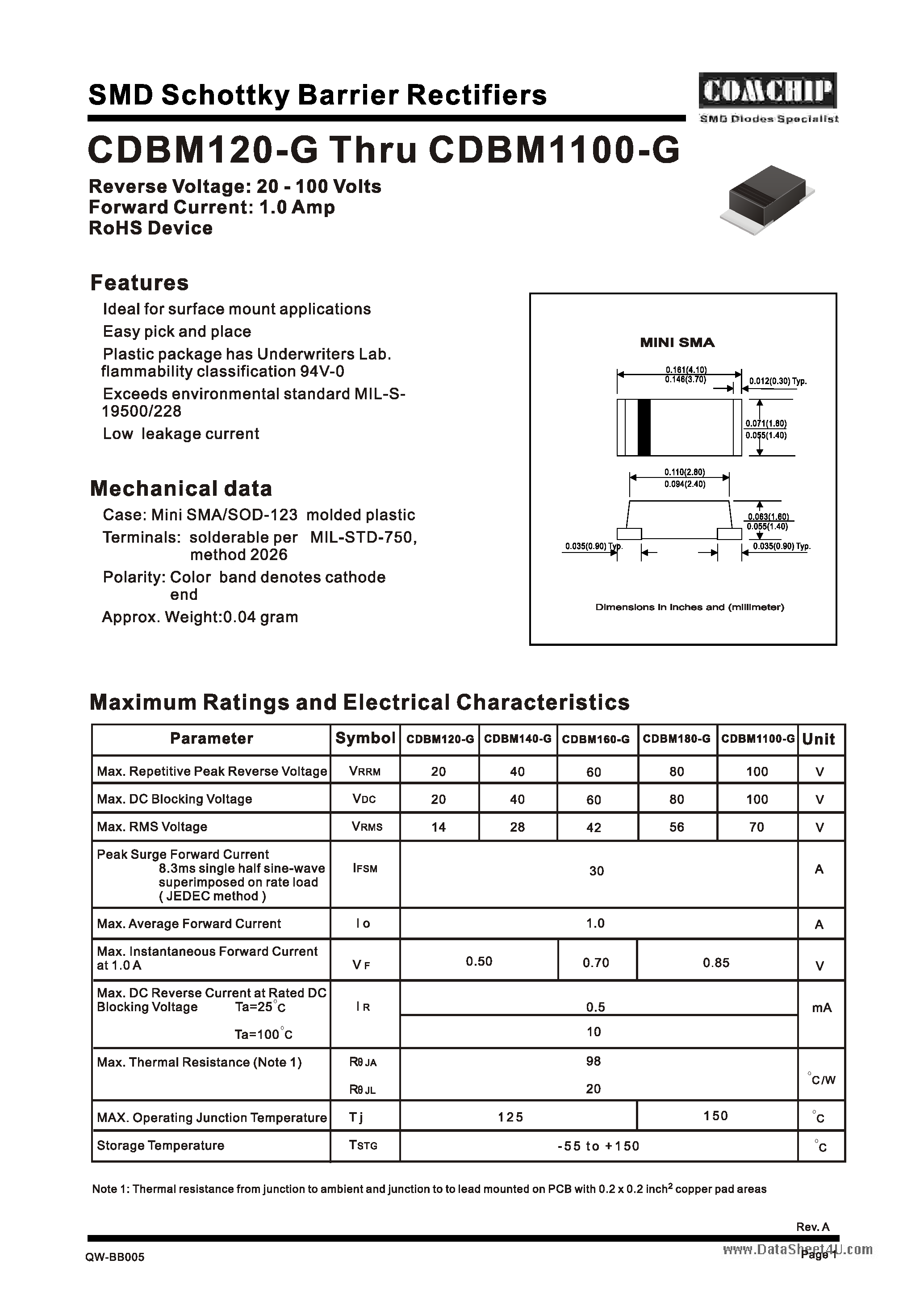 Даташит CDBM1100-G - (CDBM120-G - CDBM1100-G) SMD Schottky Barrier Rectifiers страница 1