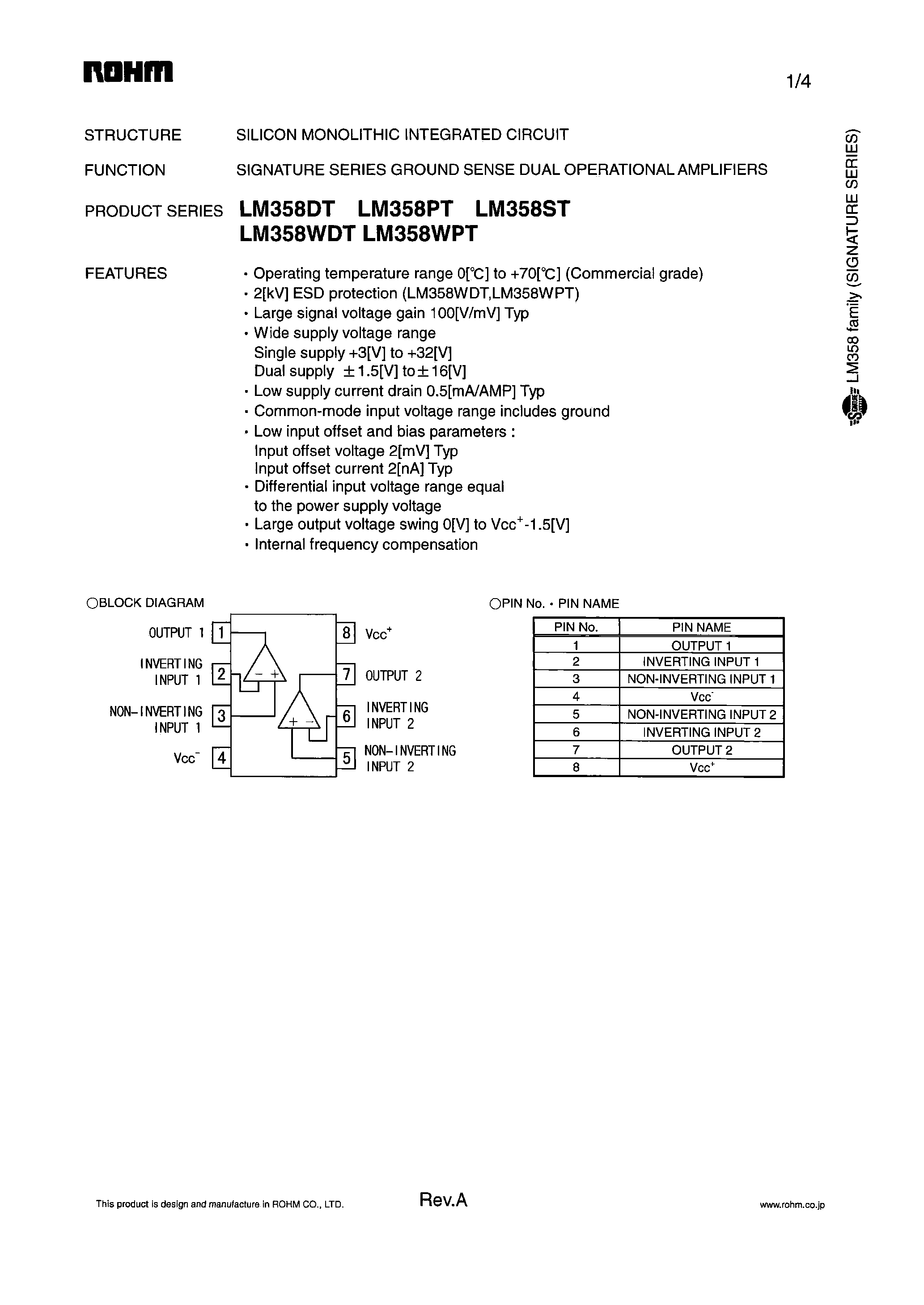 Datasheet LM358DT - (LM358xx) SILICON MONNOLITHIC INTEGRATED CIRCUIT page 1