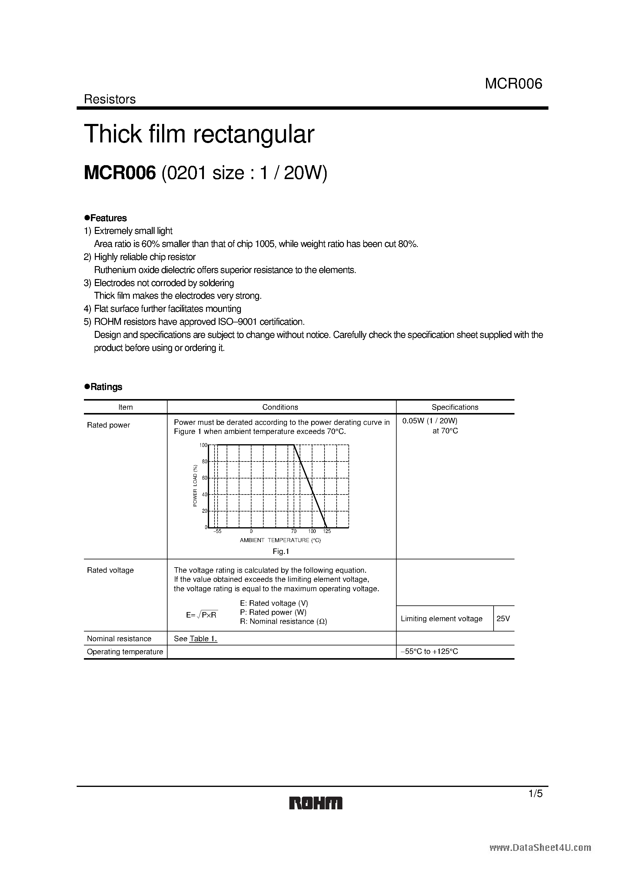 Datasheet MCR006 - Thick film rectangular page 1