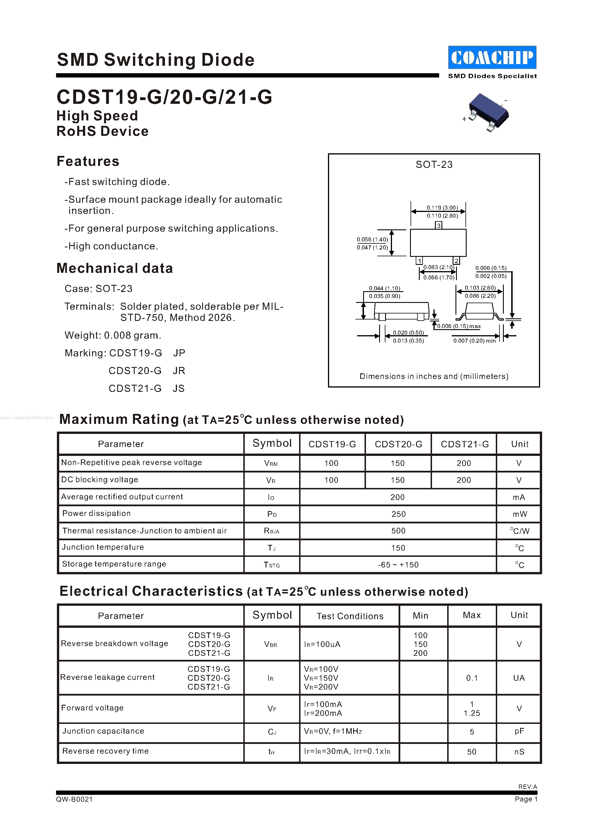 Datasheet CDST19-G - (CDST19-G - CDST21-G) SMD Switching Diode page 1