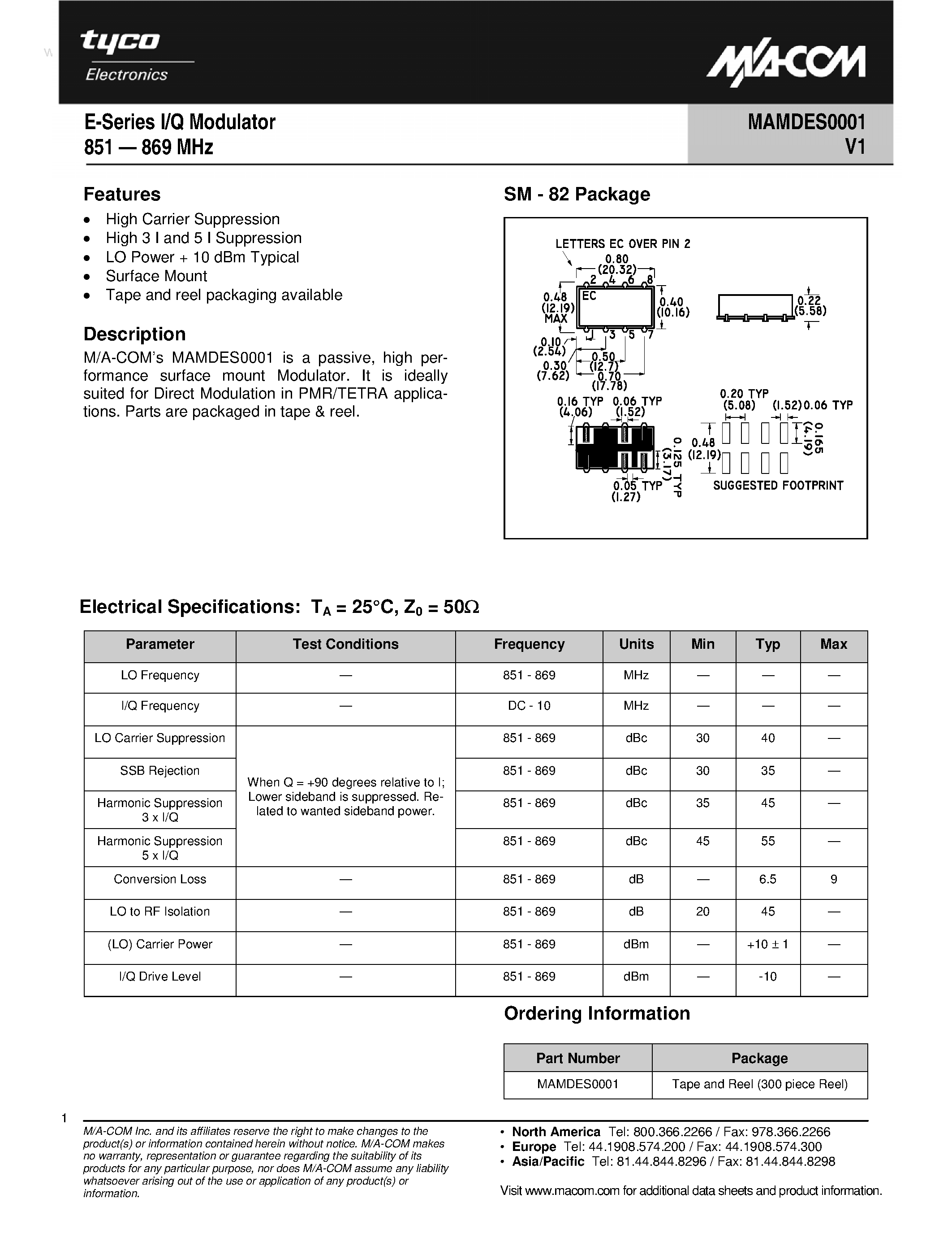 Даташит MAMDES0001 - E-Series I/Q Modulator страница 1