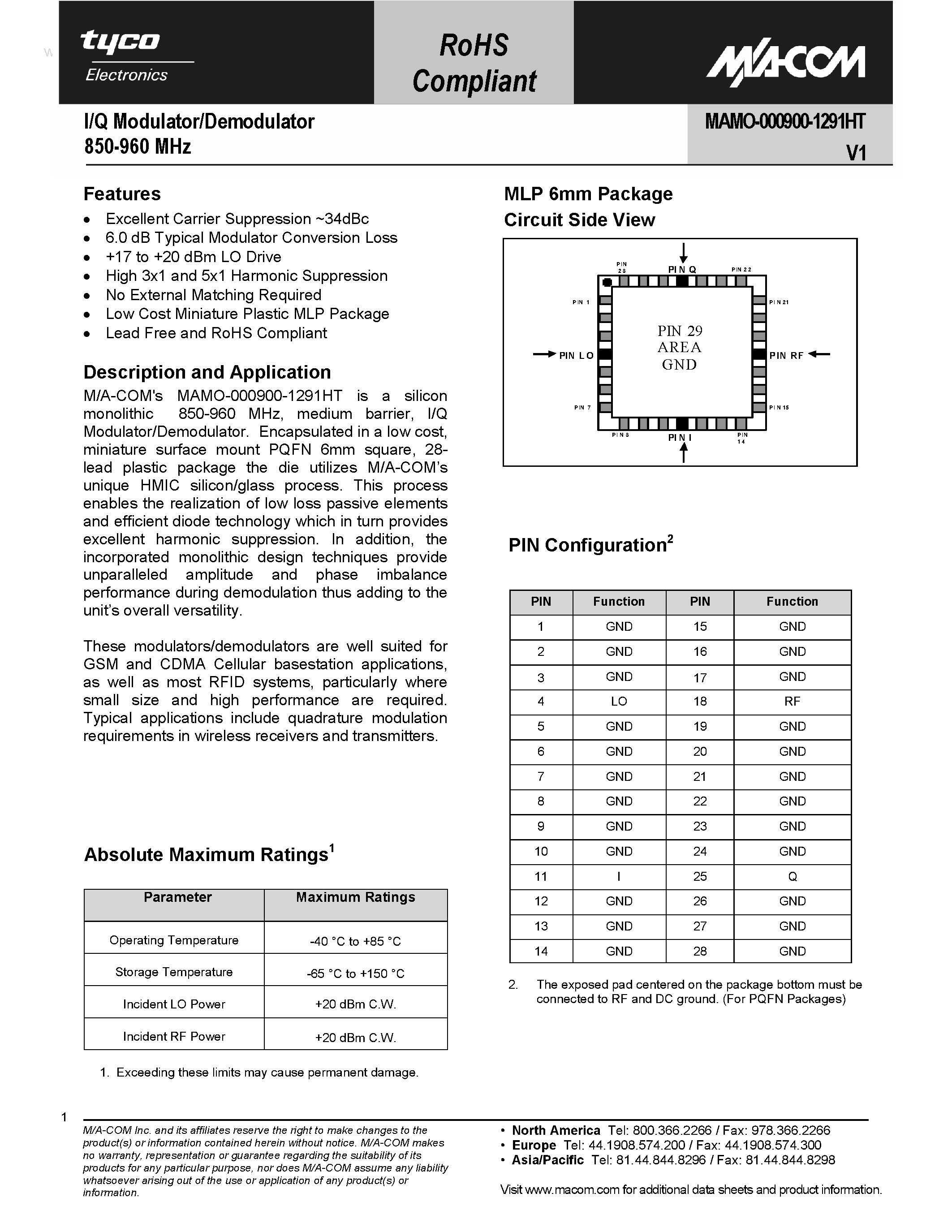 Datasheet MAMO-000900-1291HT - I/Q Modulator/Demodulator page 1