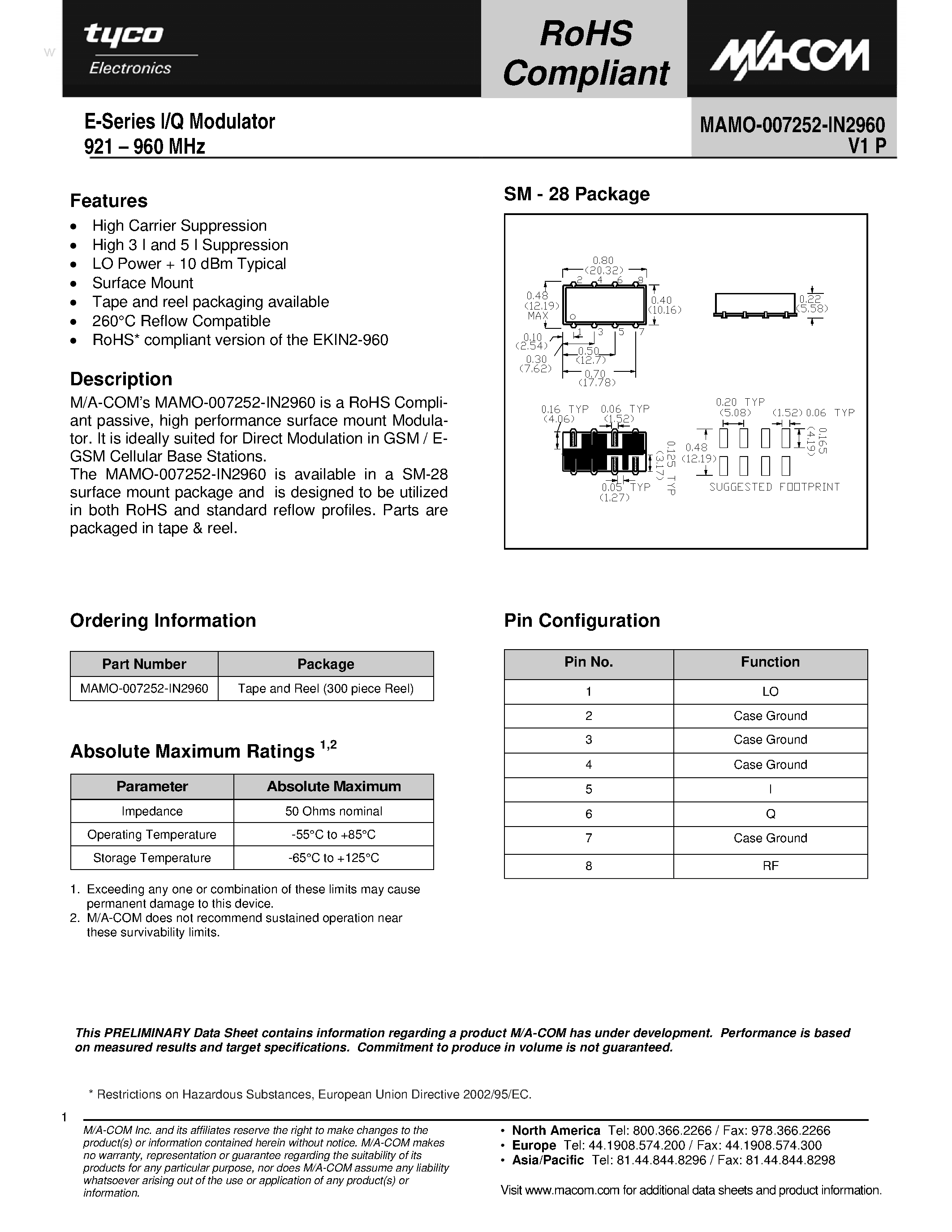 Datasheet MAMO-007252-IN2960 - E-Series I/Q Modulator page 1