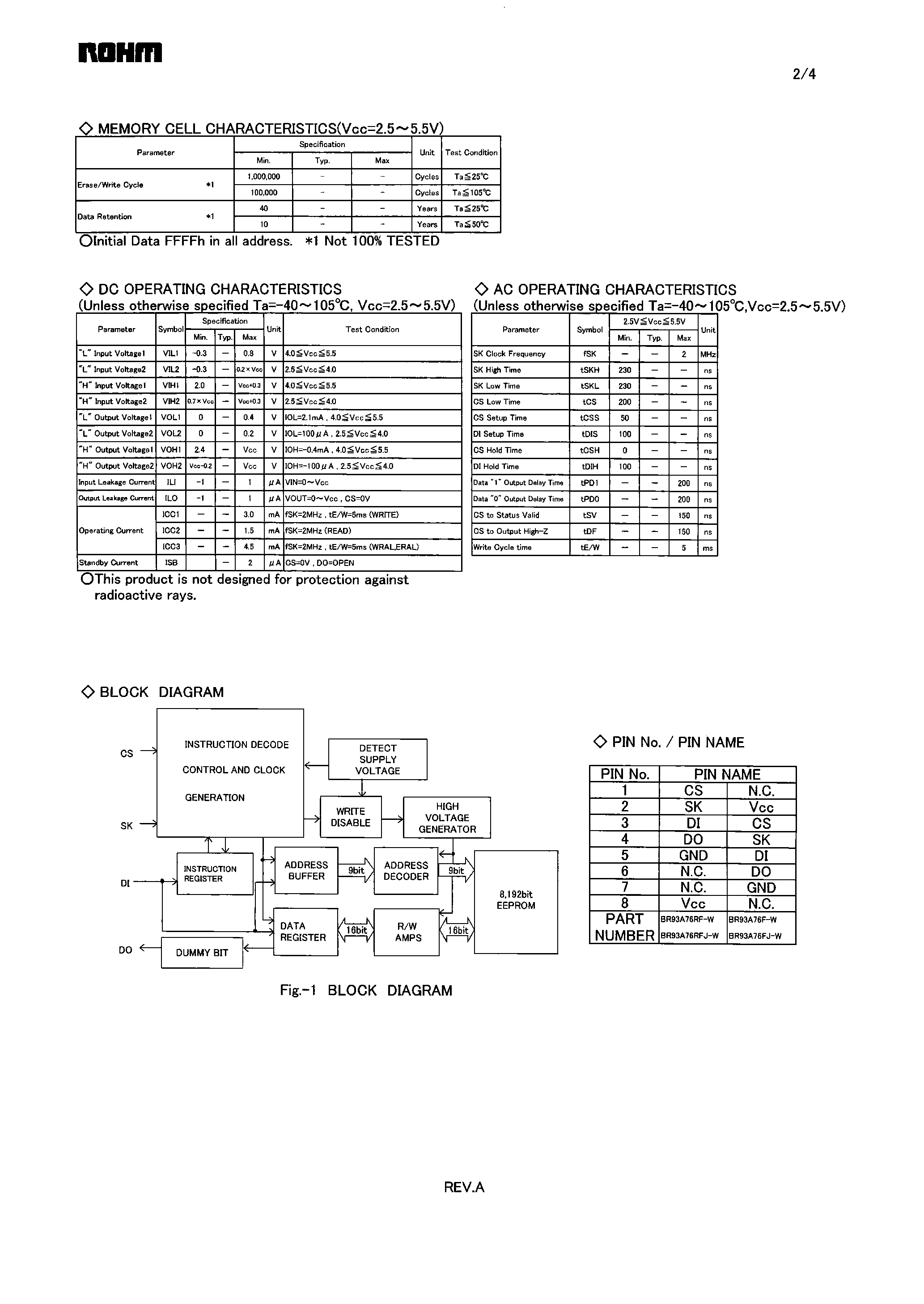 Datasheet BR93A76-W - Microwire BUS EEPROM page 2