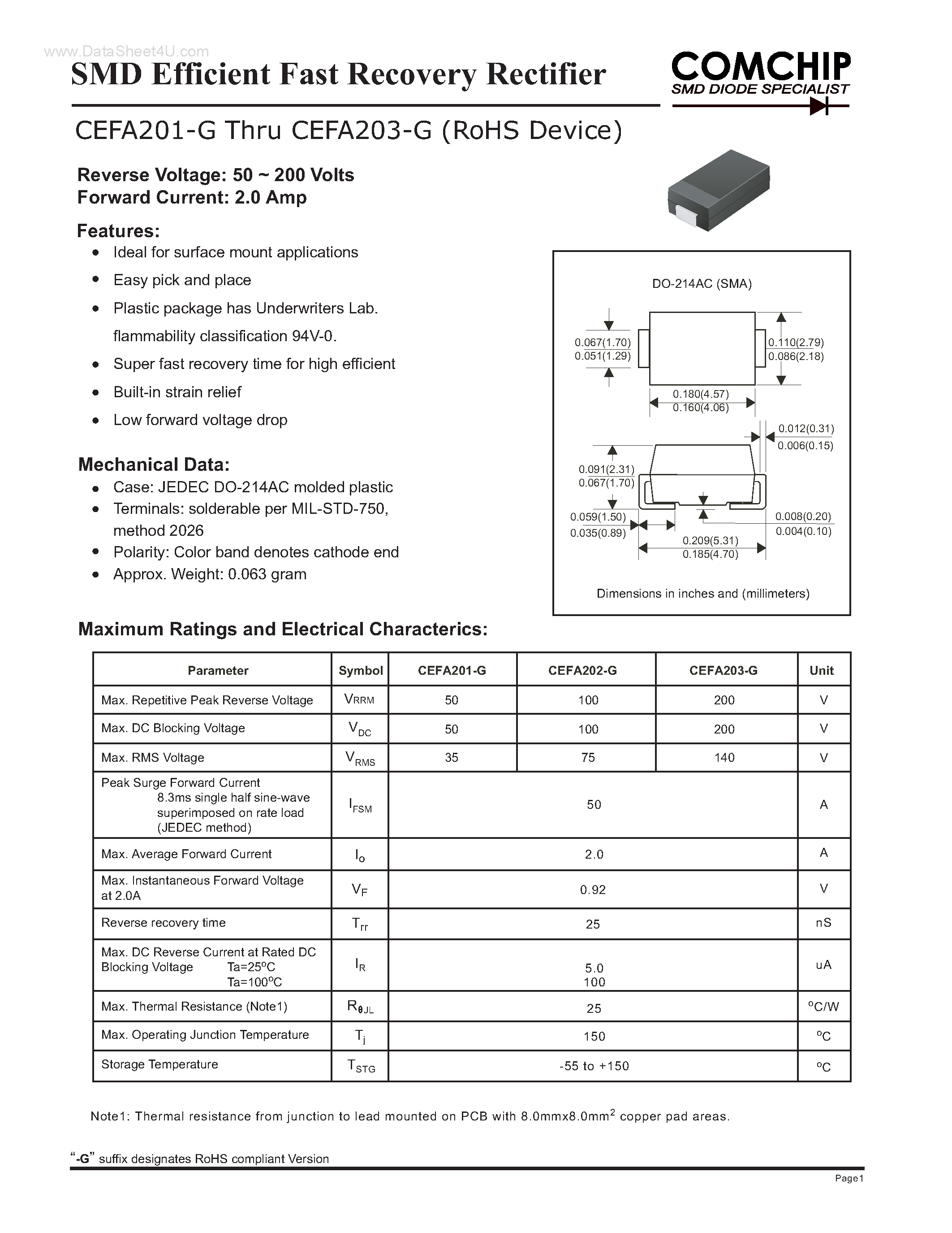 Datasheet CEFA201-G - (CEFA201-G - CEFA203-G) SMD Efficient Fast Recovery Rectifier page 1