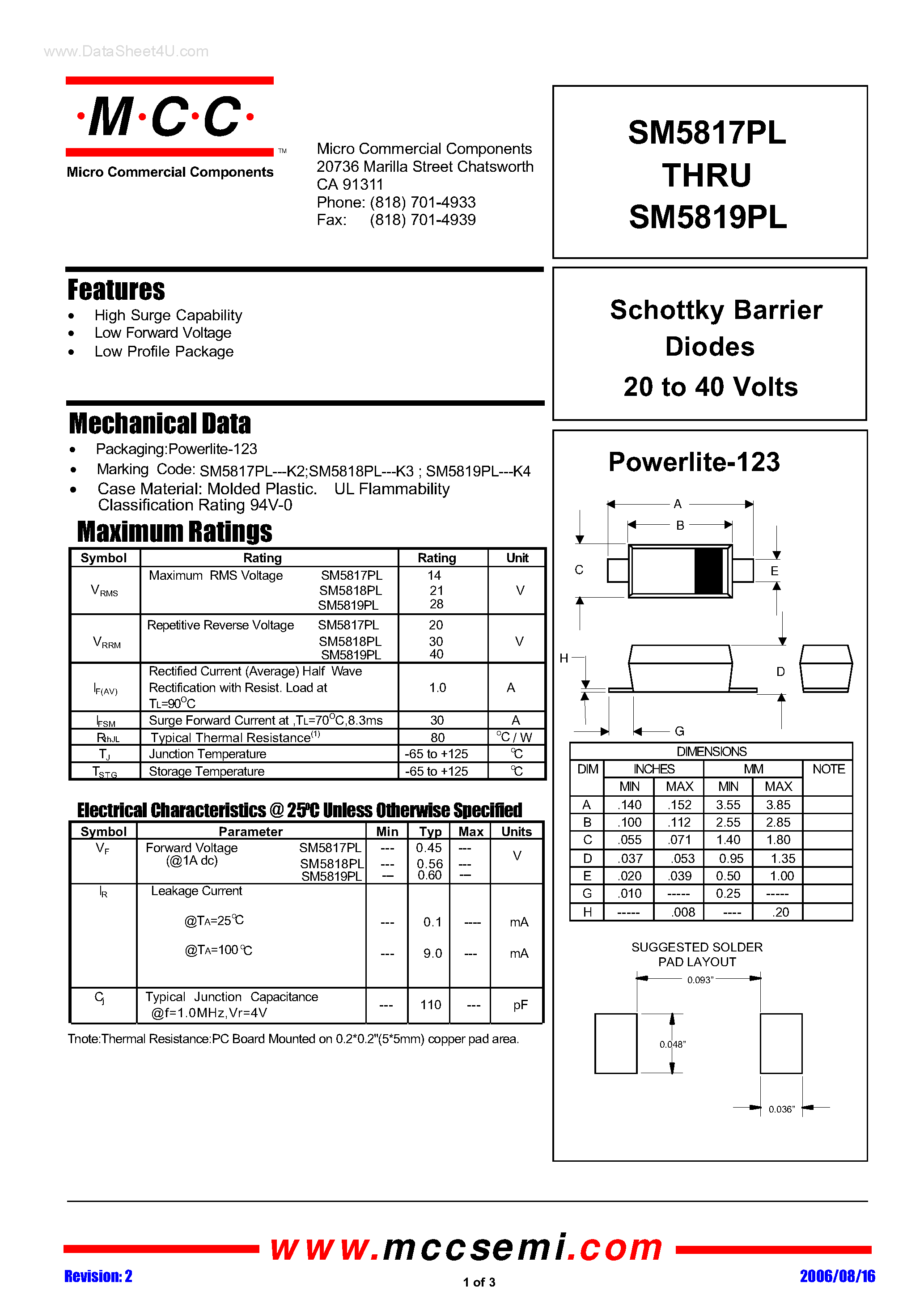 Datasheet SM5817PL - (SM5817PL - SM5819PL) Schottky Barrier Diodes page 1
