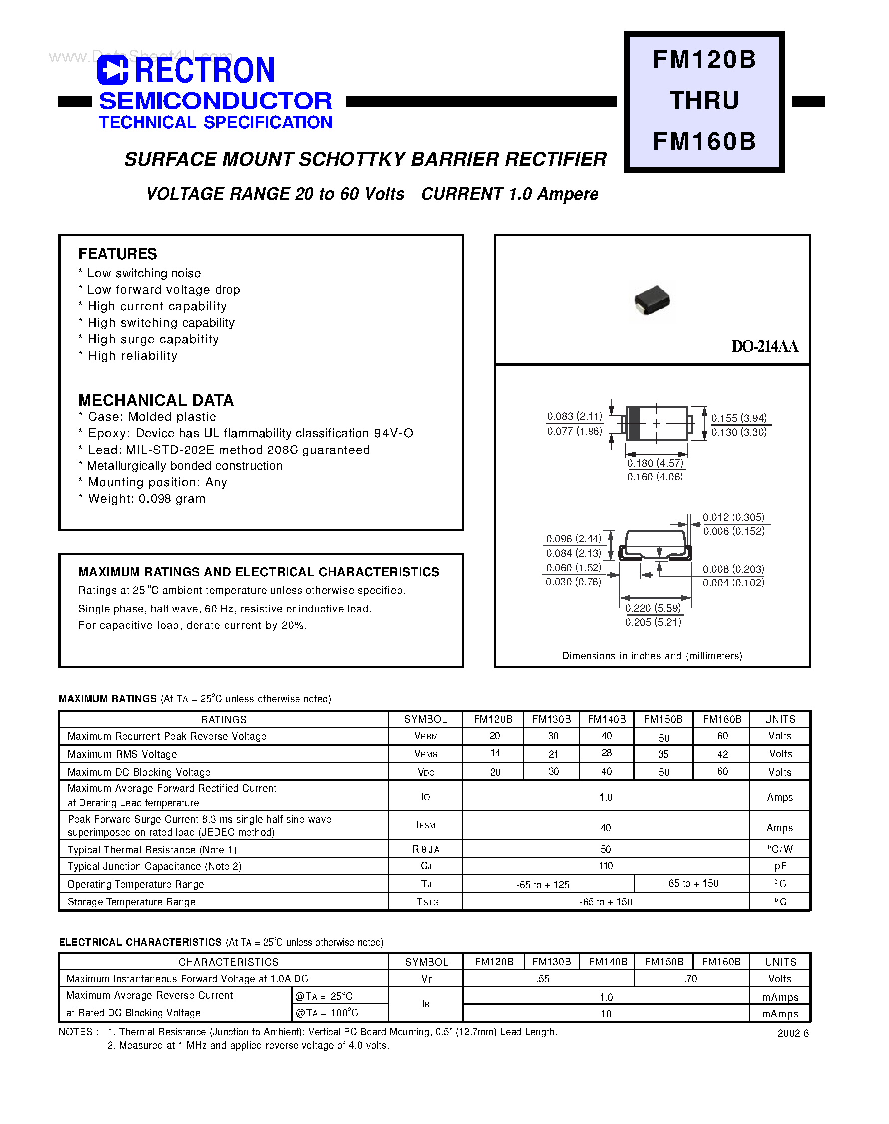 Datasheet FM120B - (FM120B - FM160B) SURFACE MOUNT SCHOTTKY BARRIER RECTIFIER page 1