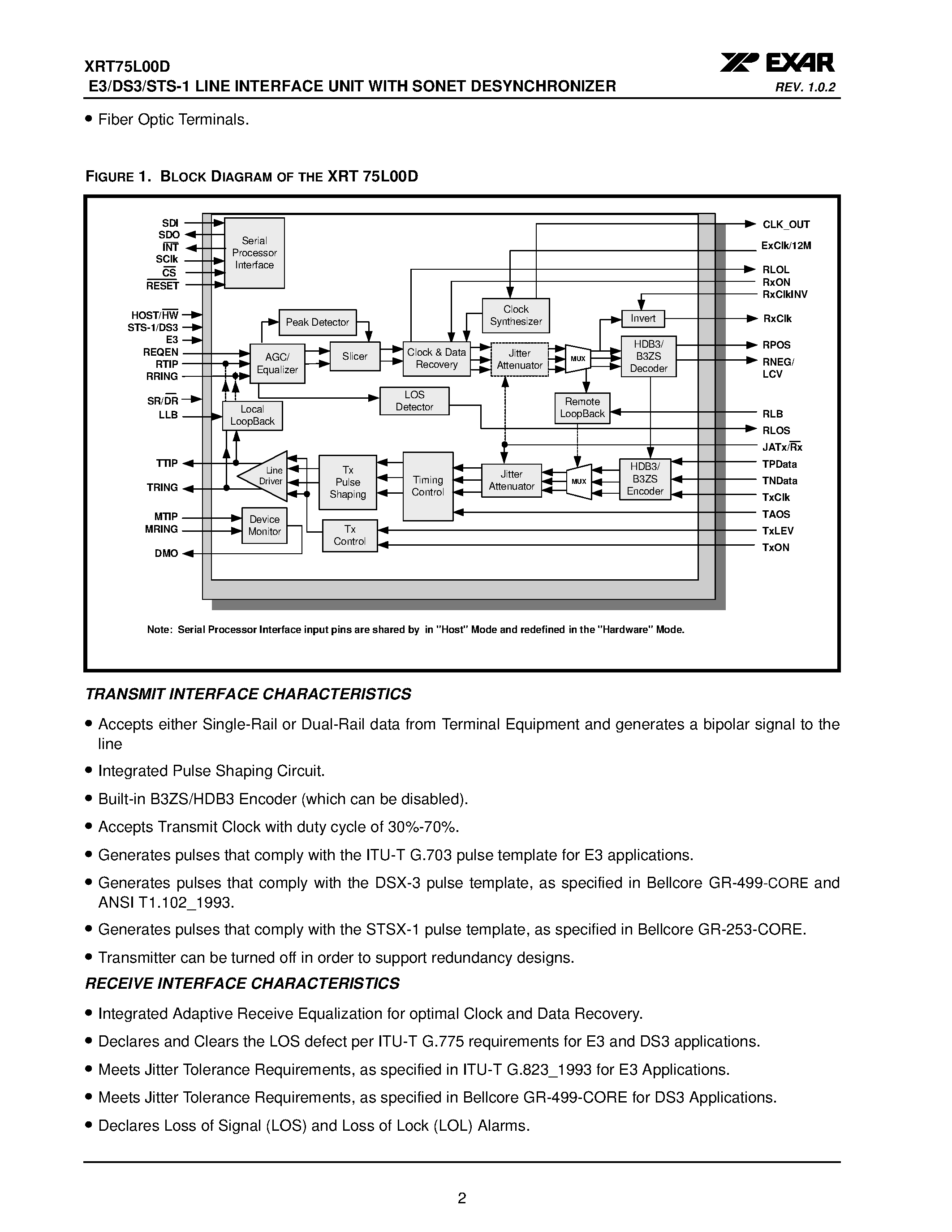 Даташит XRT75L00D - E3/DS3/STS-1 LINE INTERFACE UNIT страница 2
