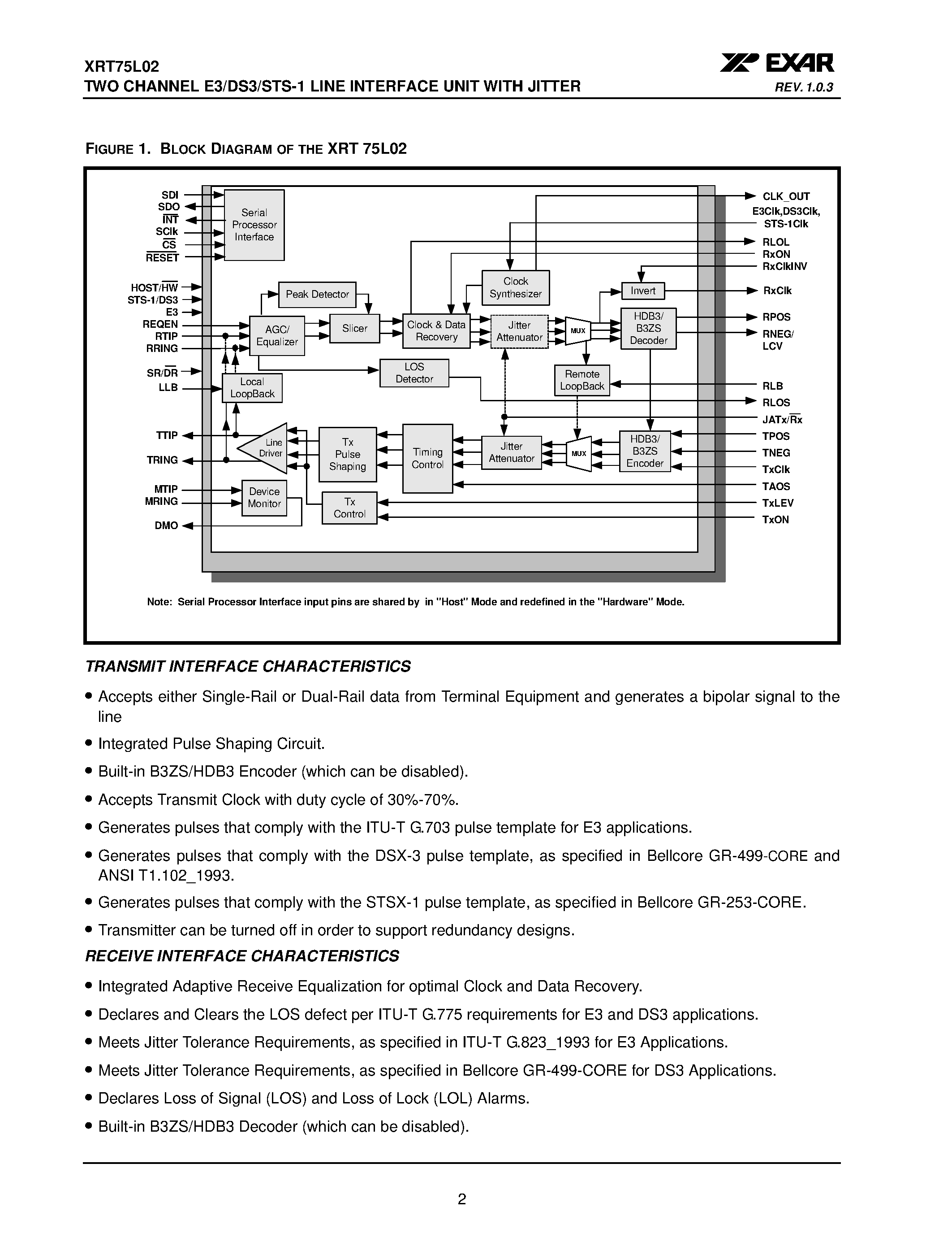 Даташит XRT75L02 - TWO CHANNEL E3/DS3/STS-1 LINE INTERFACE UNIT страница 2