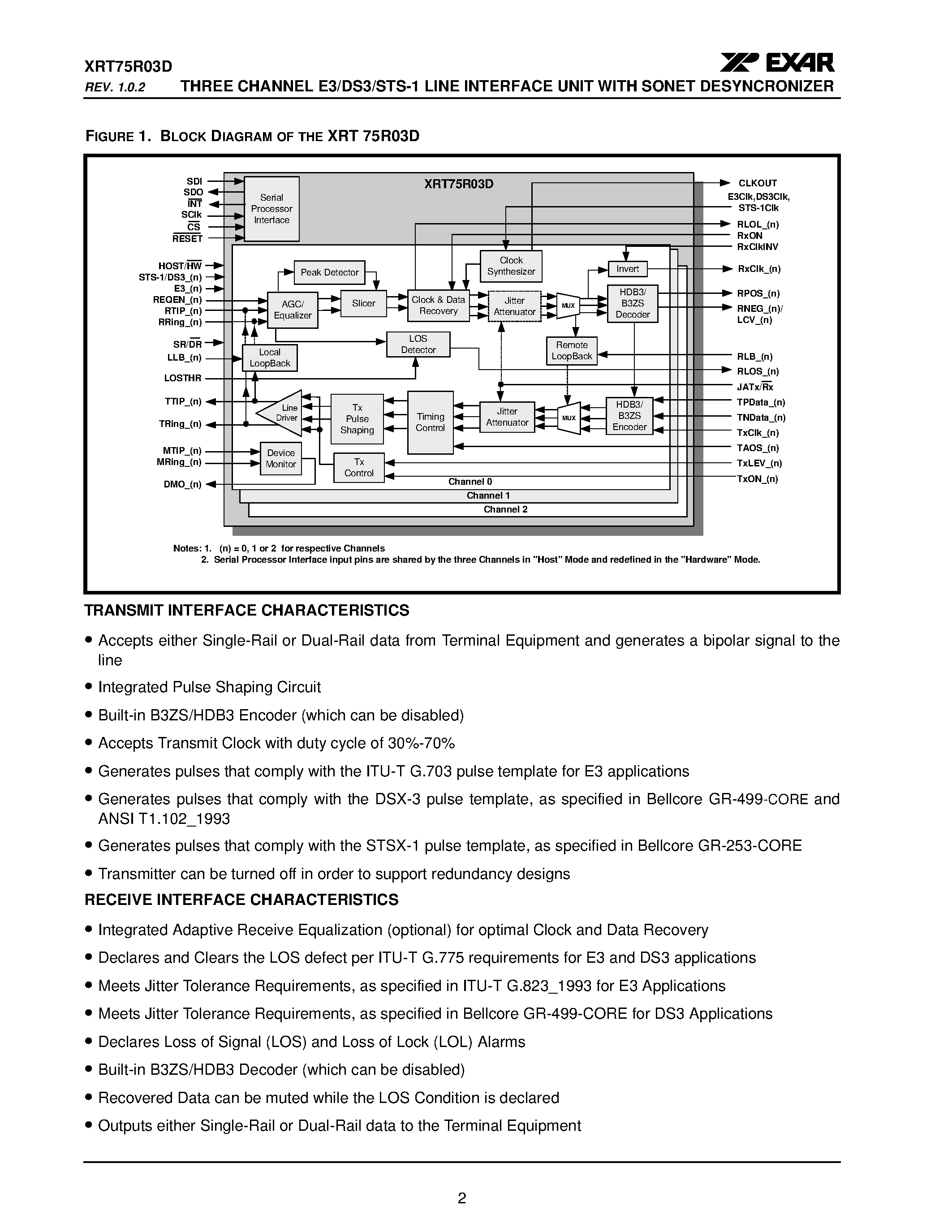 Даташит XRT75R03D - THREE CHANNEL E3/DS3/STS-1 LINE INTERFACE UNIT страница 2