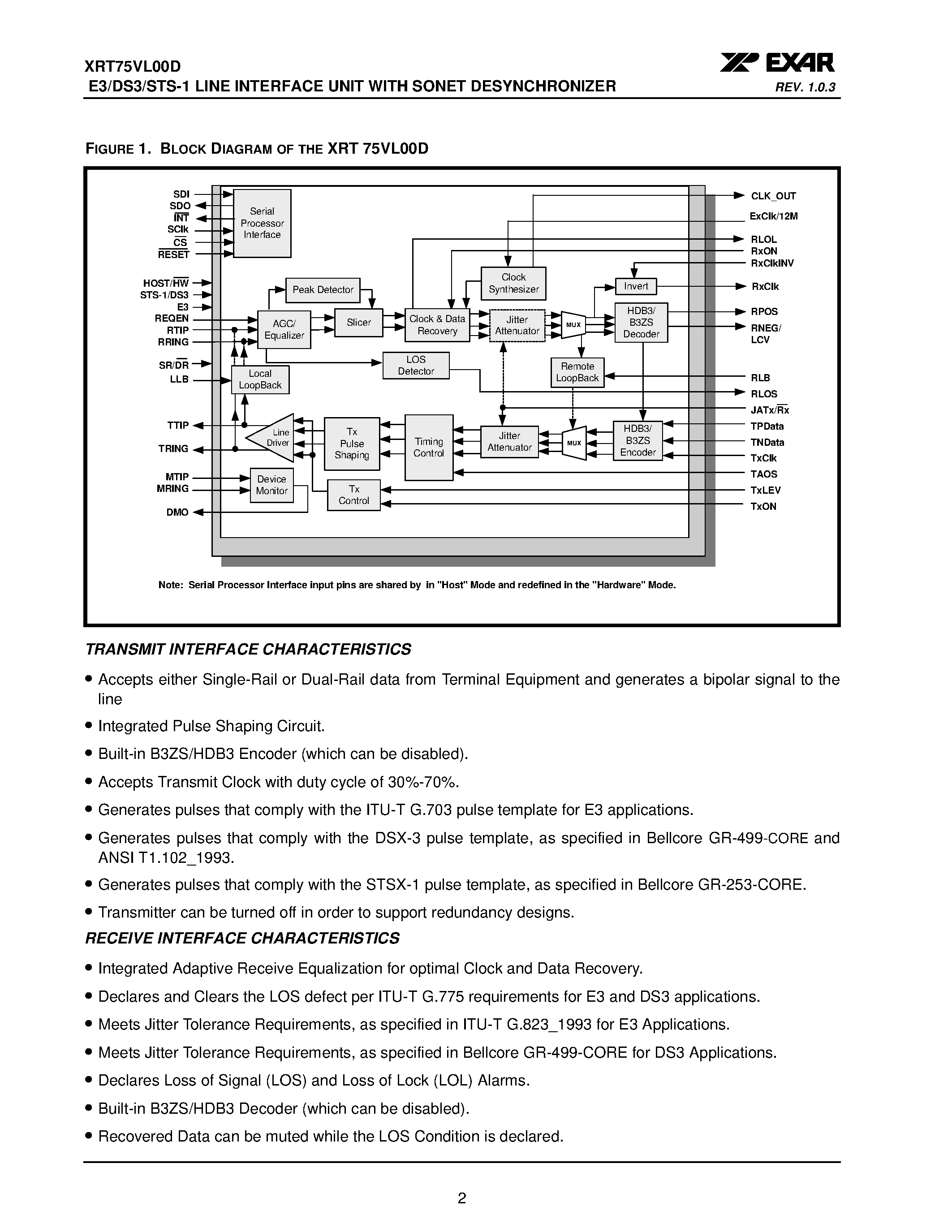 Даташит XRT75VL00D - E3/DS3/STS-1 LINE INTERFACE UNIT страница 2