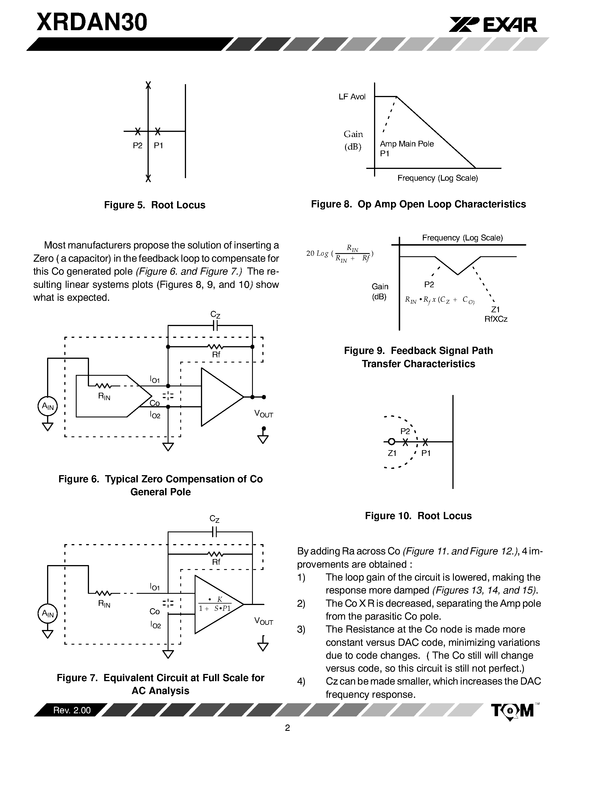 Datasheet XRDAN30 - CMOS Current Output D/A Converter Design Concepts page 2