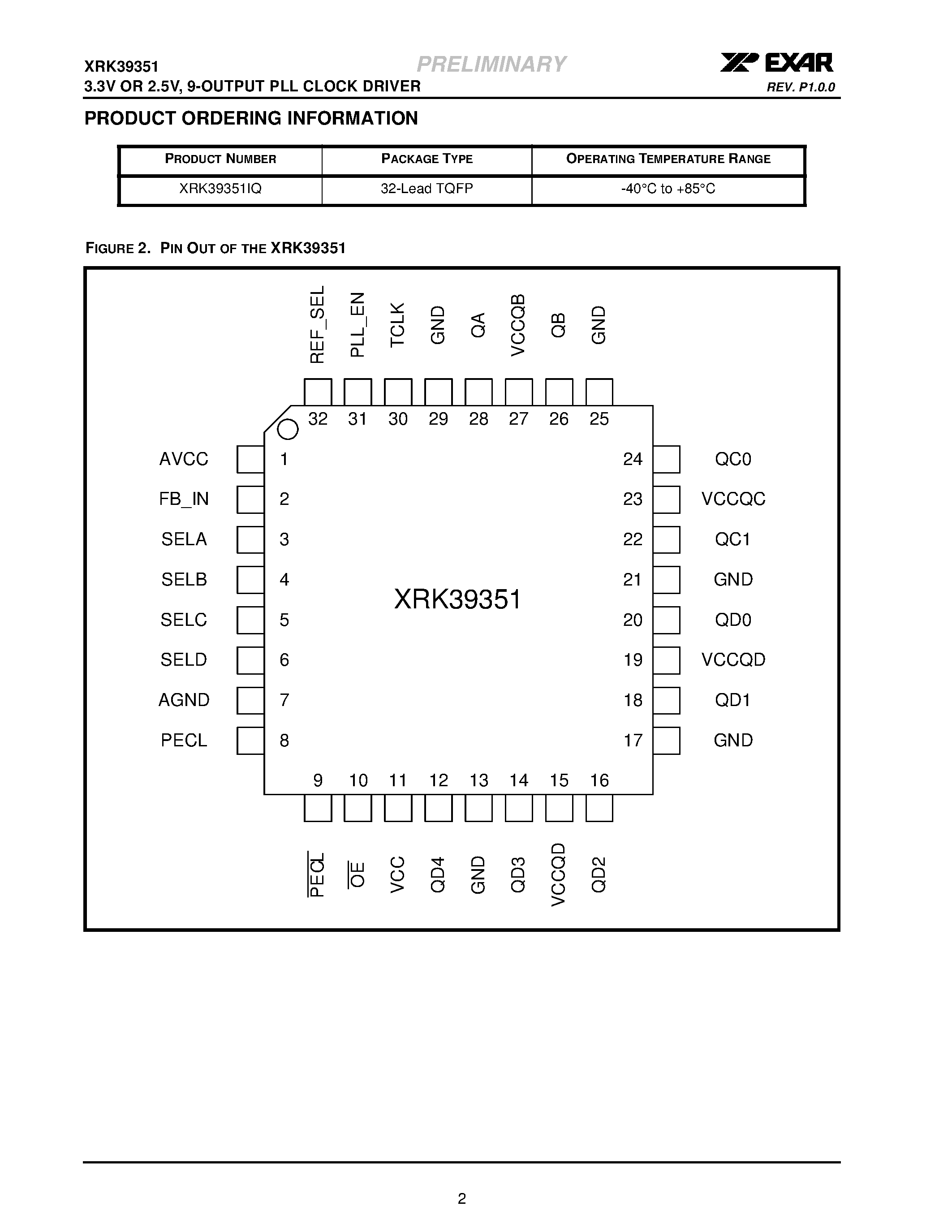 Datasheet XRK39351 - 9-OUTPUT PLL CLOCK DRIVER page 2