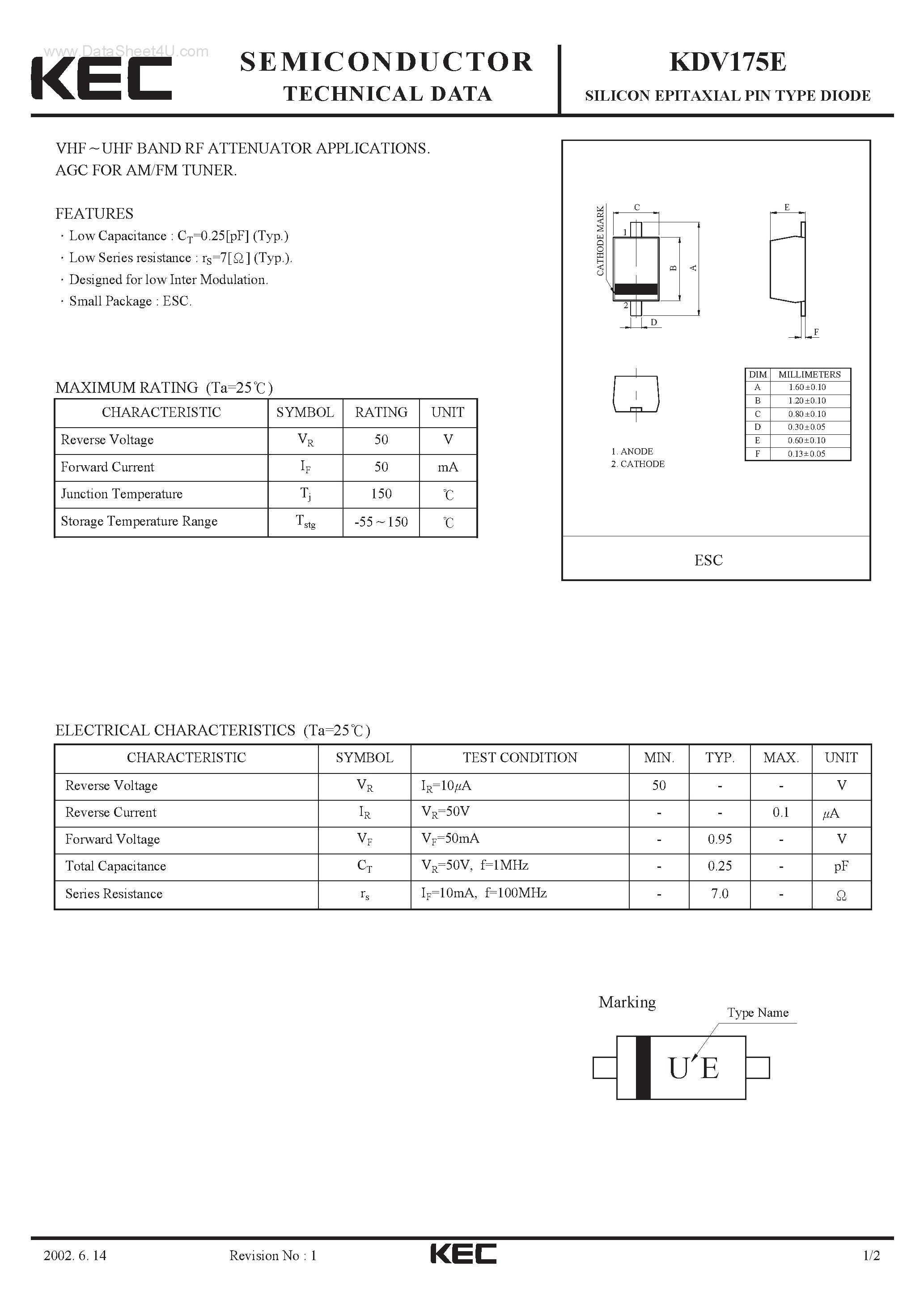 Datasheet KDV175E - SILICON EPITAXIAL PIN TYPE DIODE page 1