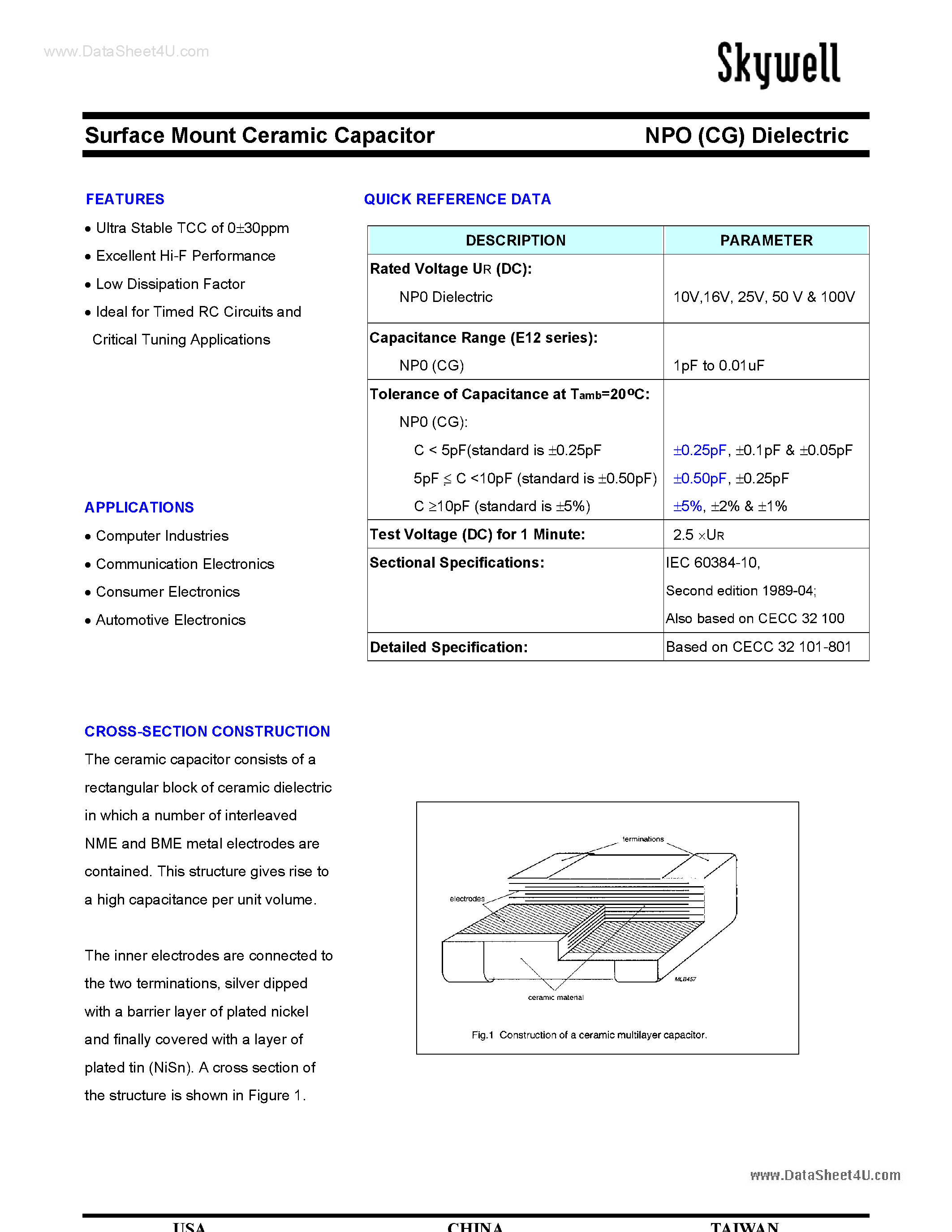 Datasheet 02012Exxxx - SUrface Mount Ceramic Capacitor page 1