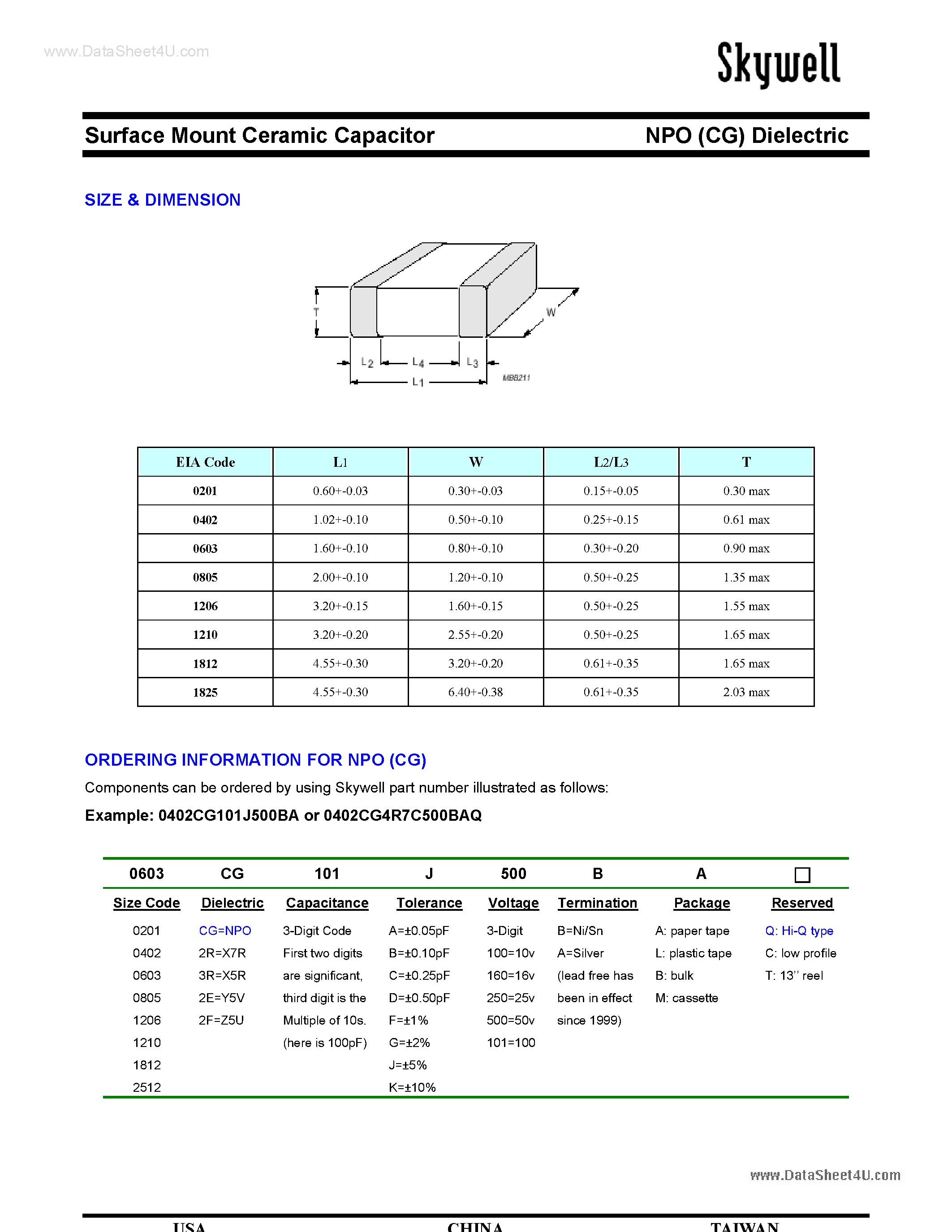 Datasheet 02012Exxxx - SUrface Mount Ceramic Capacitor page 2