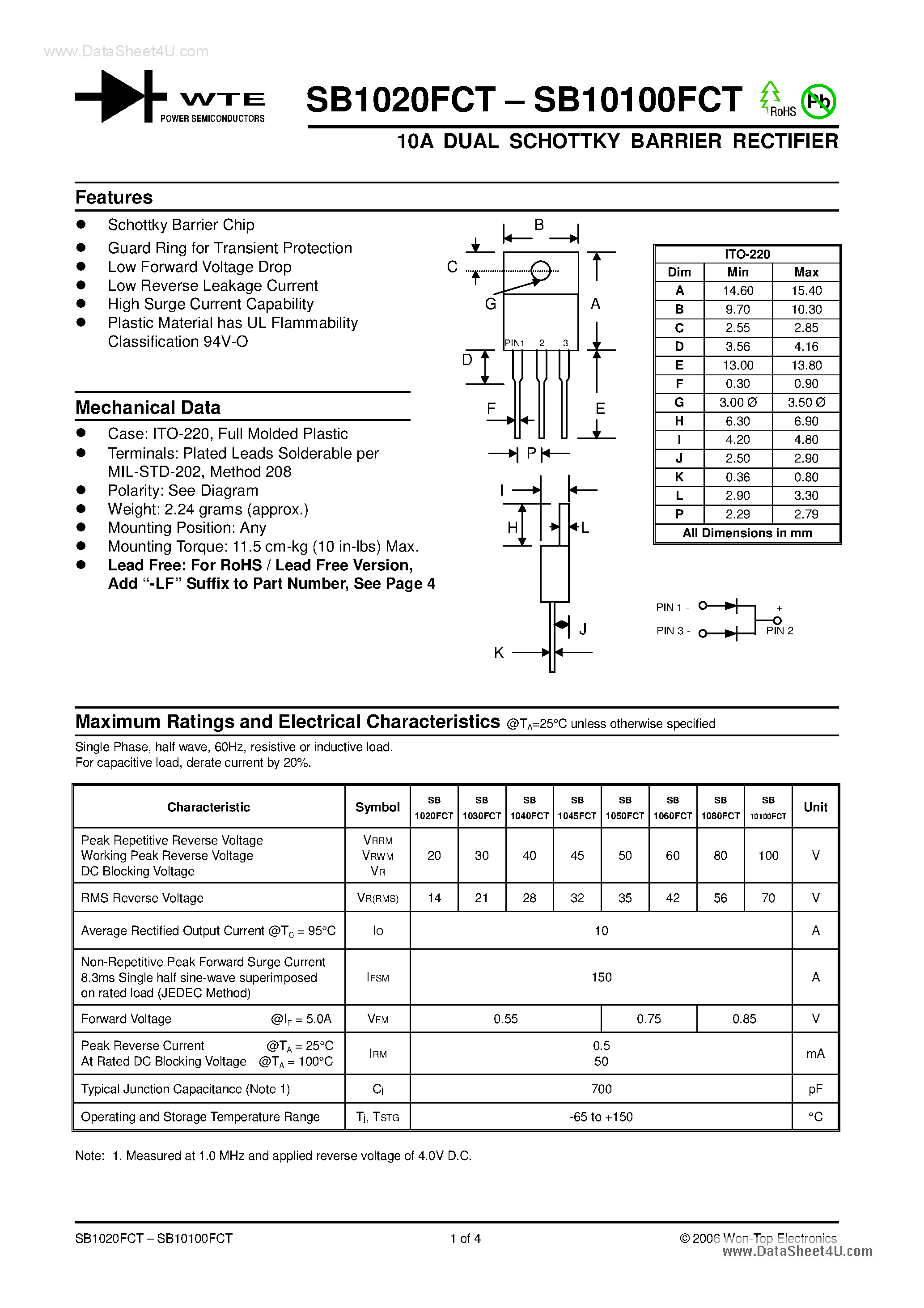 Datasheet SB10100FCT - (SB1020FCT - SB10100FCT) 10A DUAL SCHOTTKY BARRIER RECTIFIER page 1