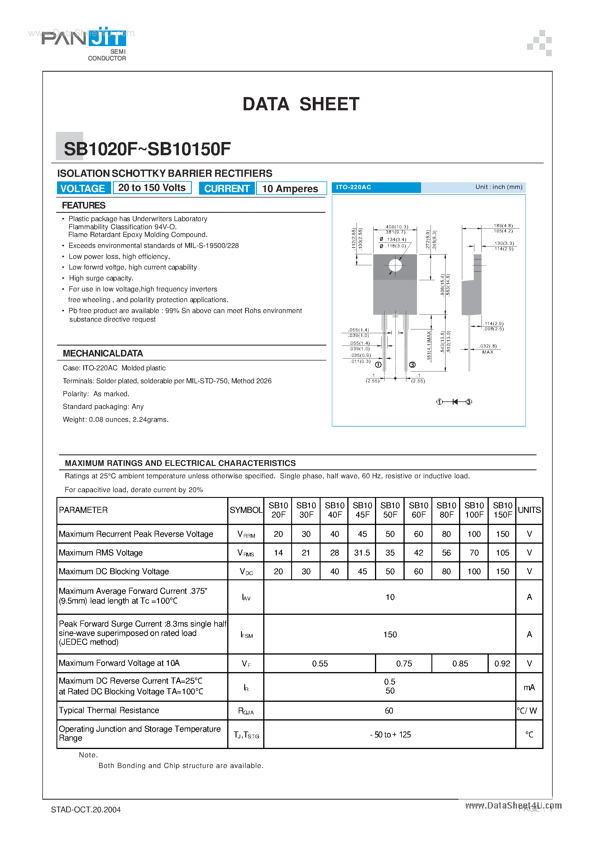 Datasheet SB10100F - (SB1020F - SB10150F) SCHOTTKY BARRIER RECTIFIER page 1