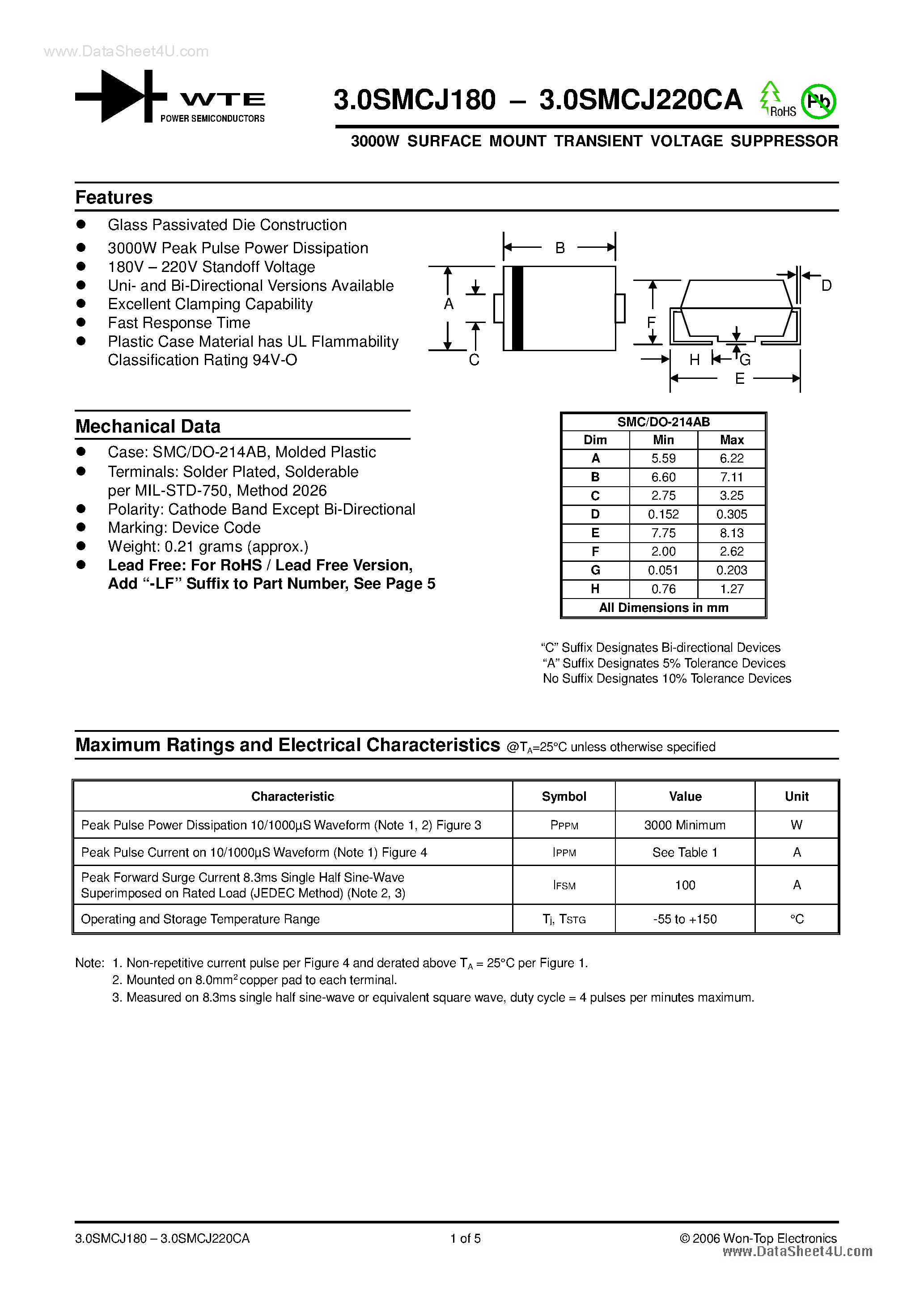 Datasheet 3.0SMCJ180 - (3.0SMCJ180 - 3.0SMCJ220CA) 3000W SURFACE MOUNT TRANSIENT VOLTAGE SUPPRESSOR page 1