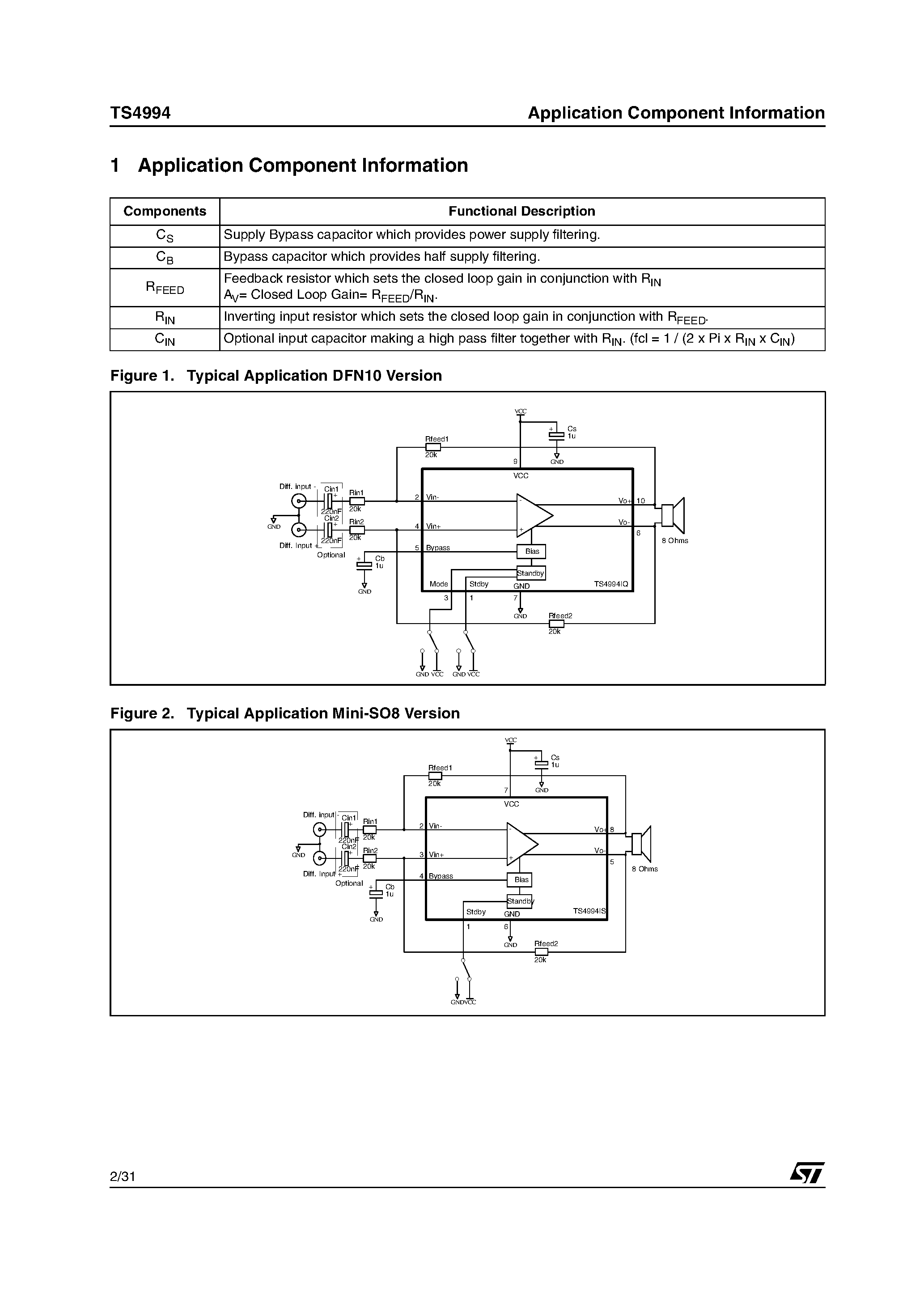 Datasheet TS4994 - 1W Differential Input/Output Audio Power Amplifier page 2