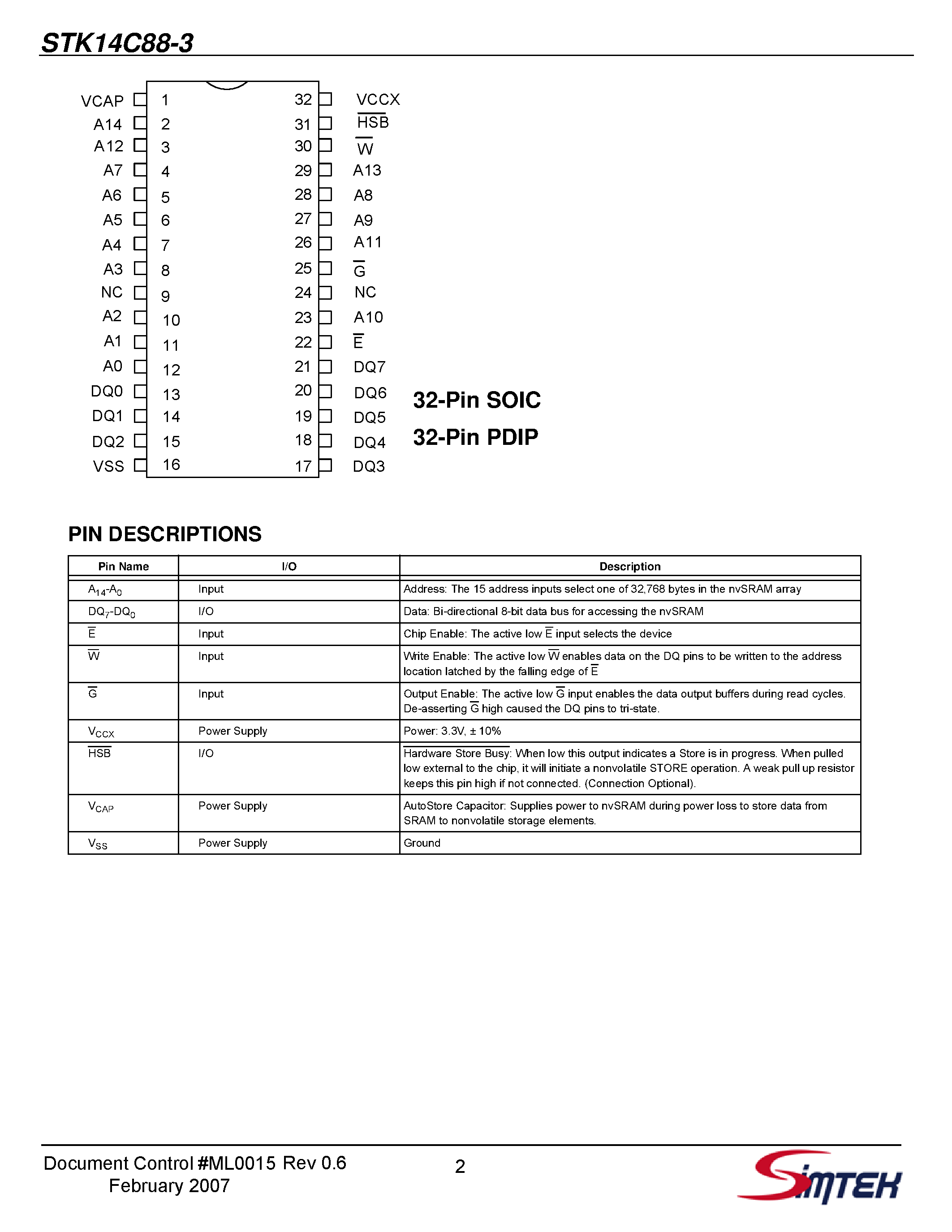Datasheet STK14C88-3 - 32Kx8 AutoStore nvSRAM page 2