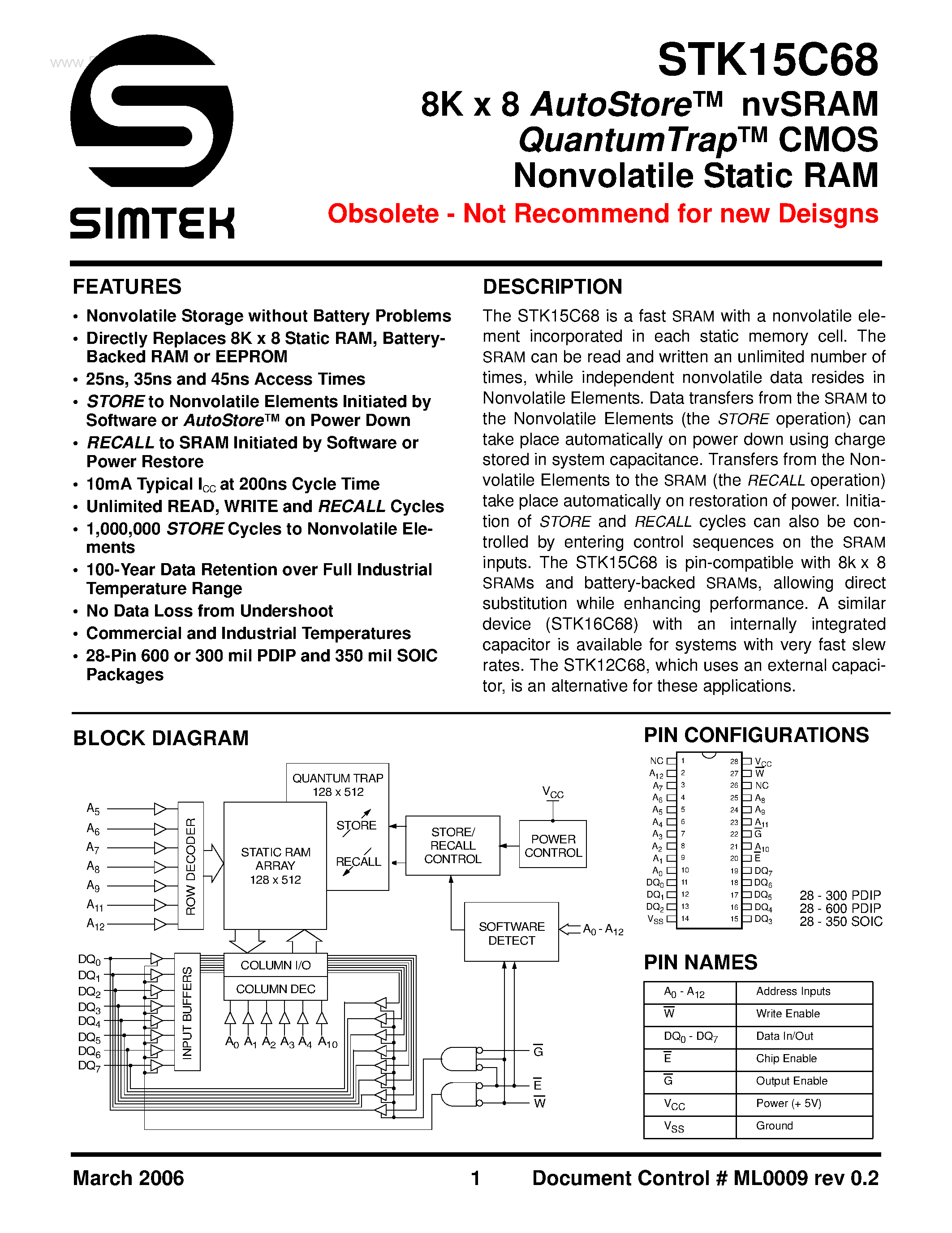 Даташит STK15C68 - CMOS Nonvolatile Static RAM страница 1