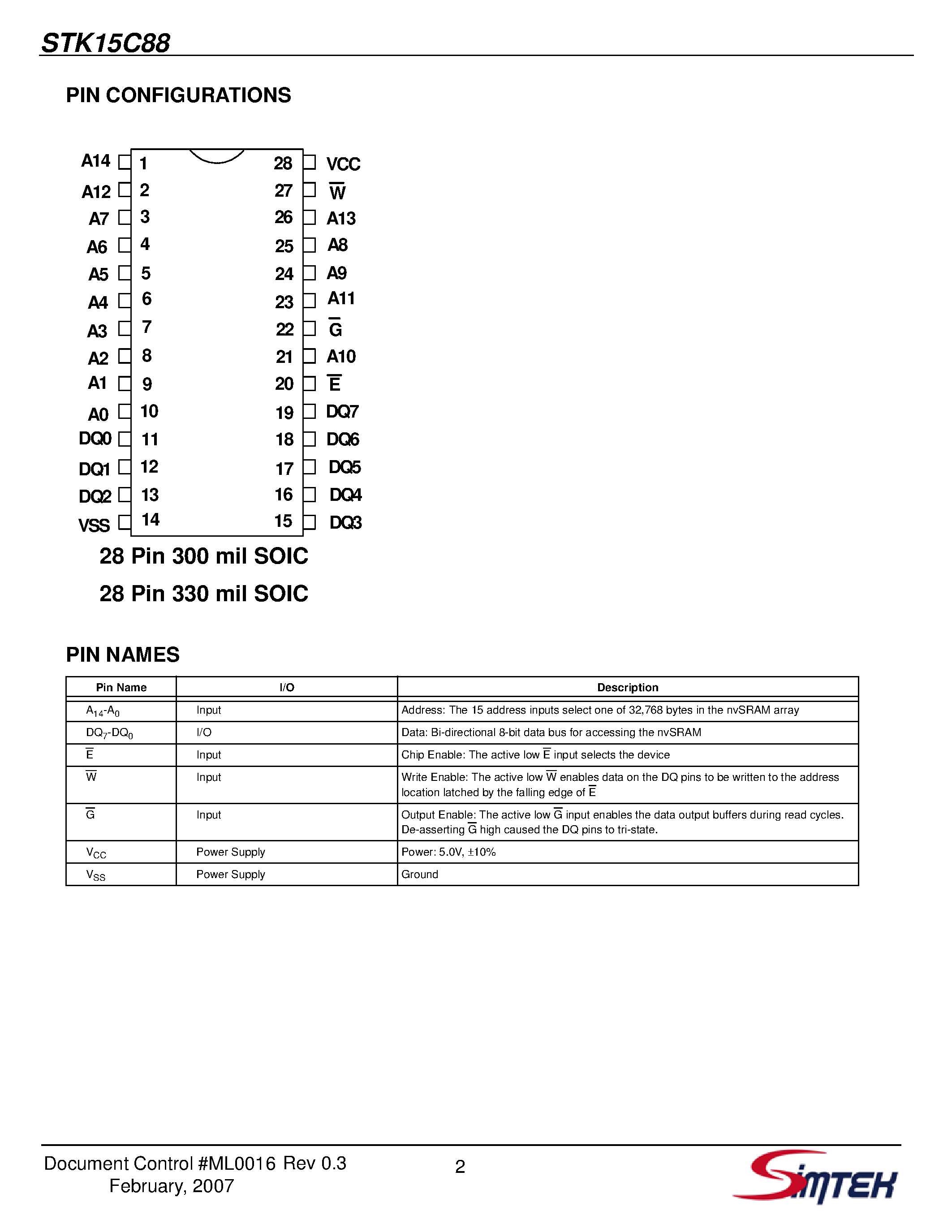 Datasheet STK15C88 - 32Kx8 PowerStore nvSRAM page 2
