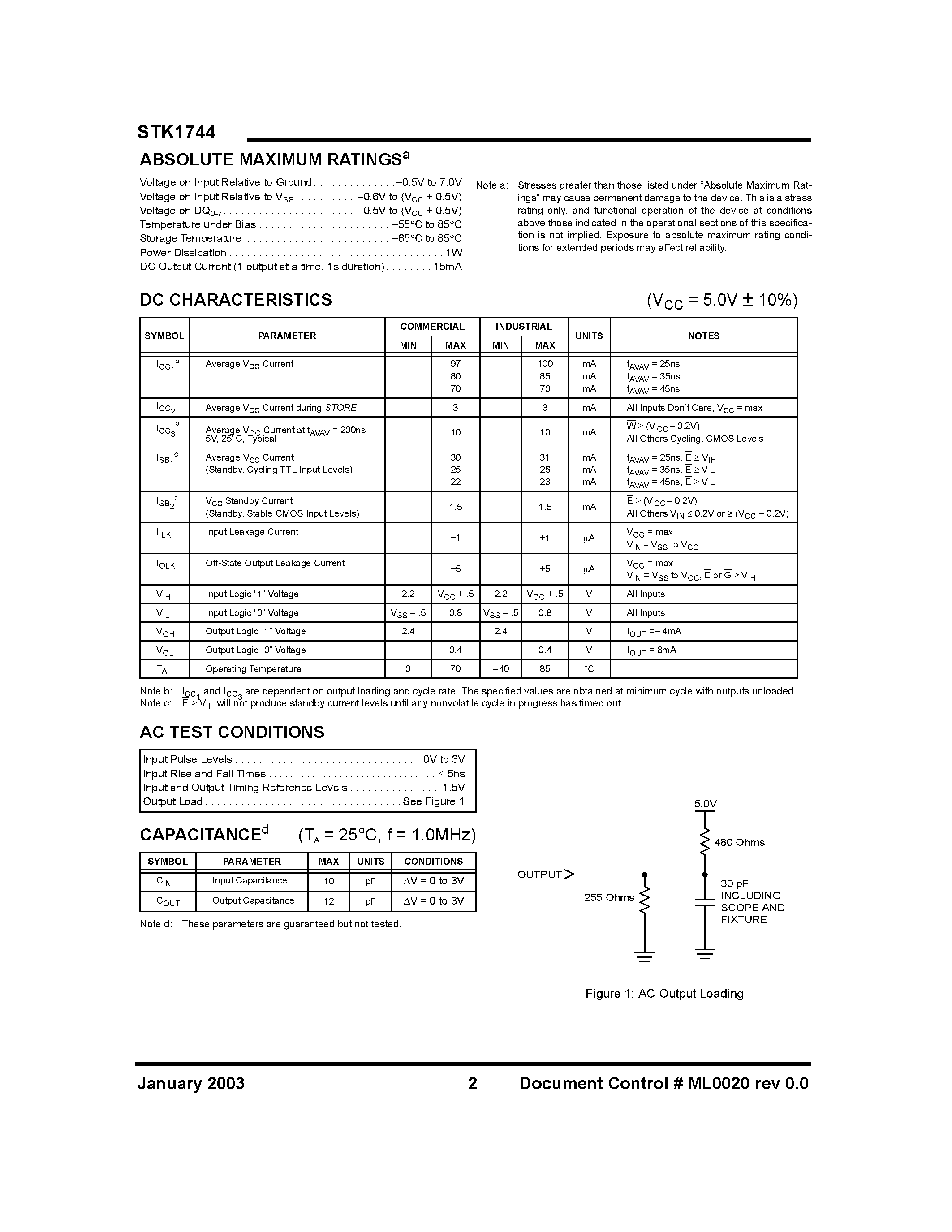 Datasheet STK1744 - 32K x 8 AutoStore nvSRAM page 2