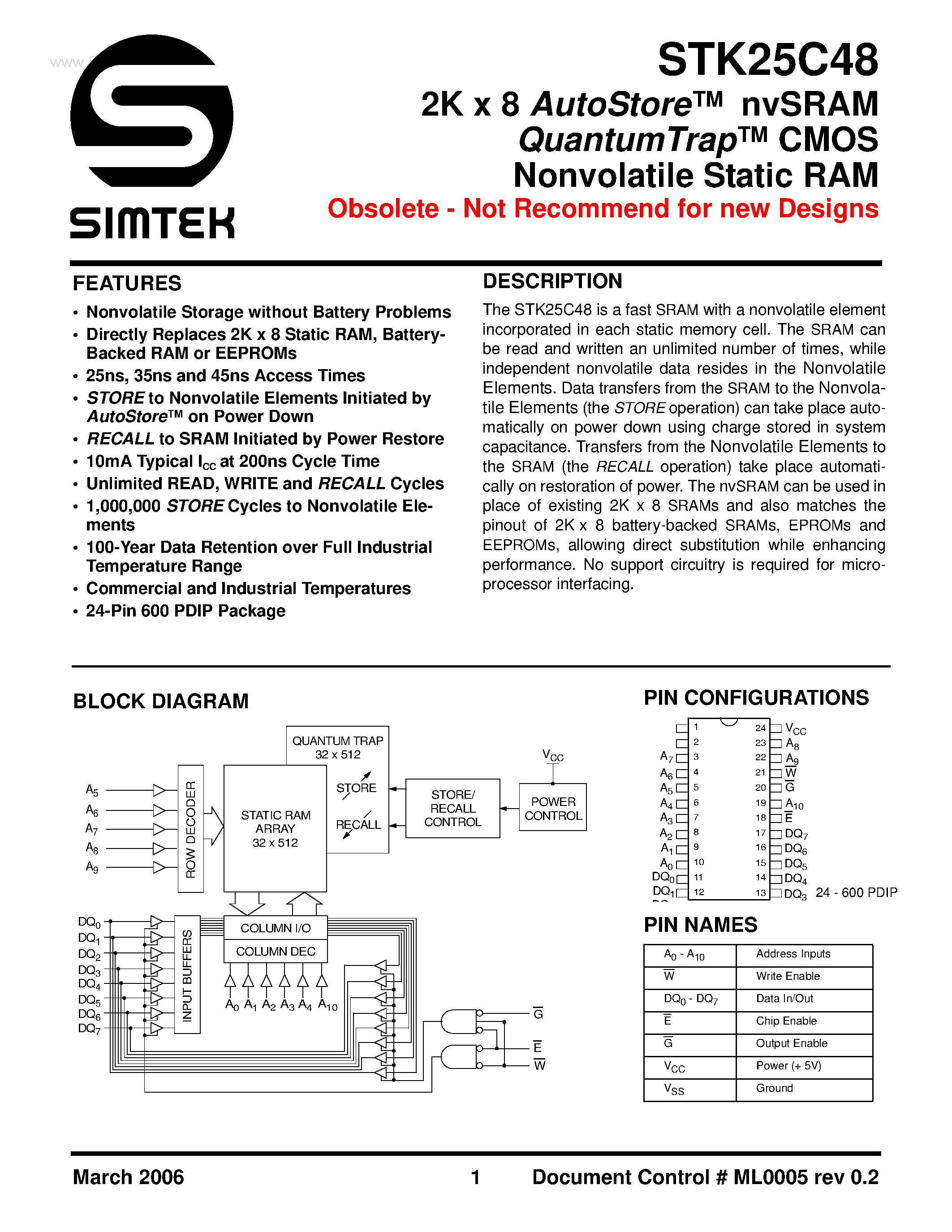 Даташит STK25C48 - CMOS Nonvolatile Static RAM страница 1