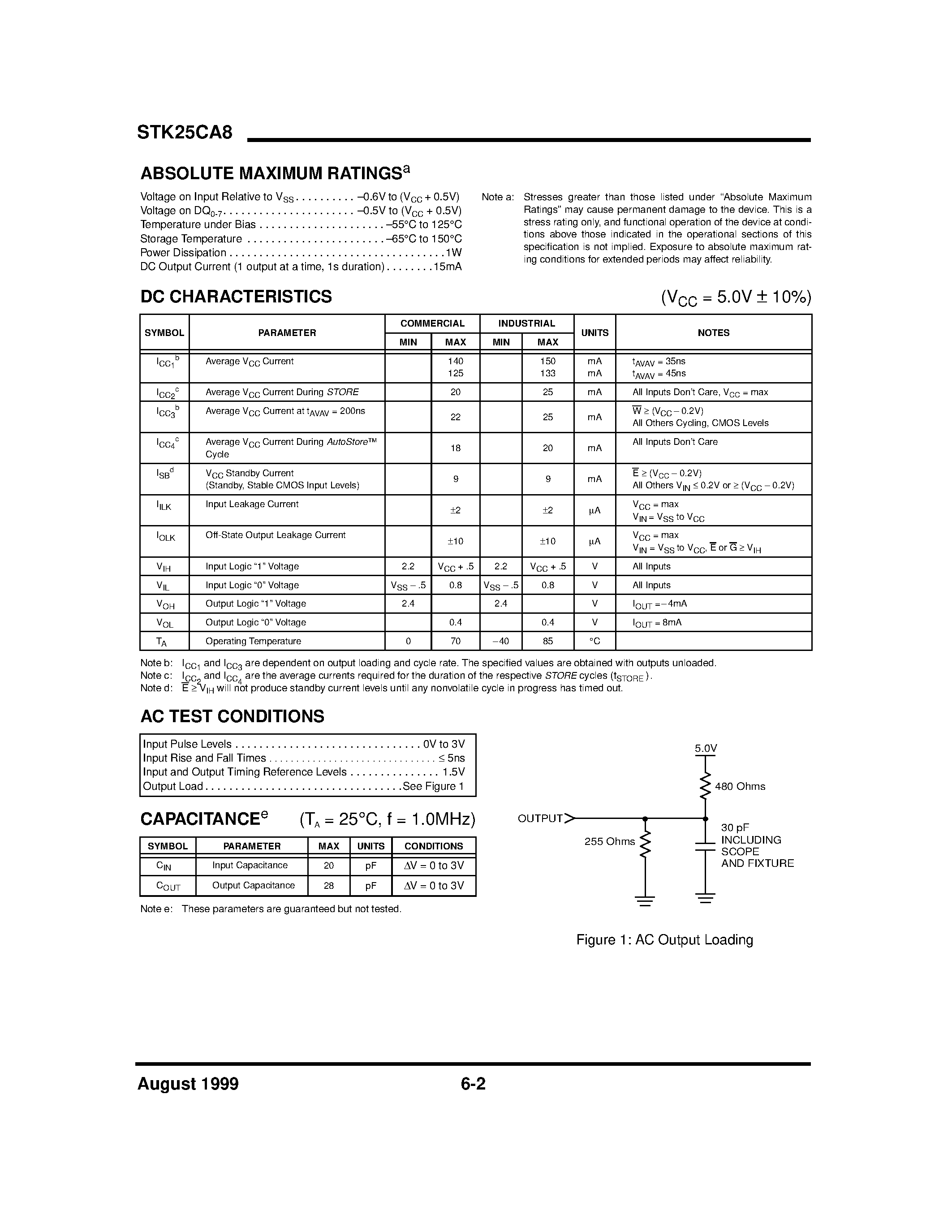 Datasheet STK25CA8 - 128K x 8 AutoStore nvSRAM CMOS Nonvolatile Static RAM Module page 2