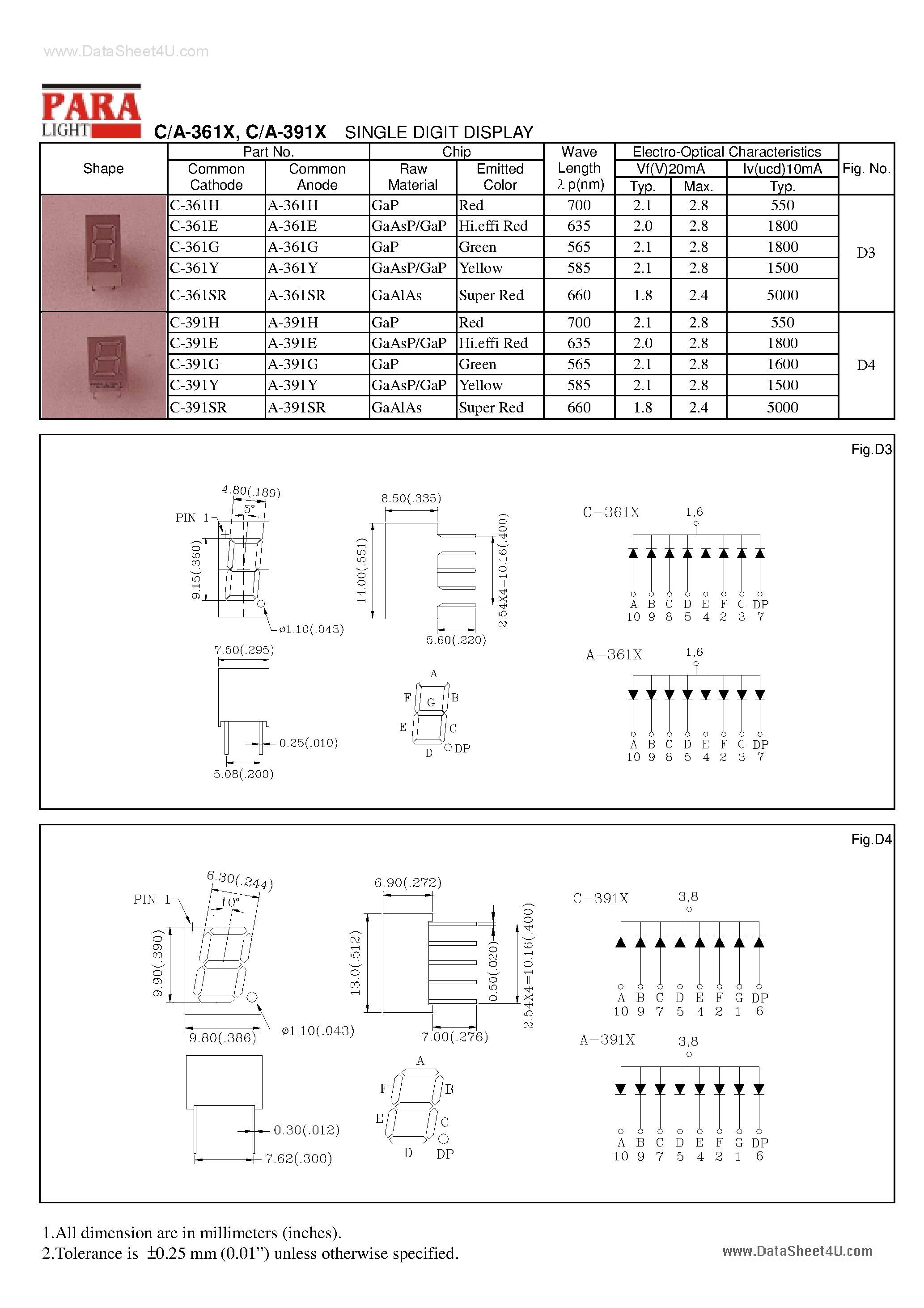 Даташит A-361x - (A-391x / A-361x) SINGLE DIGIT DISPLAY страница 1