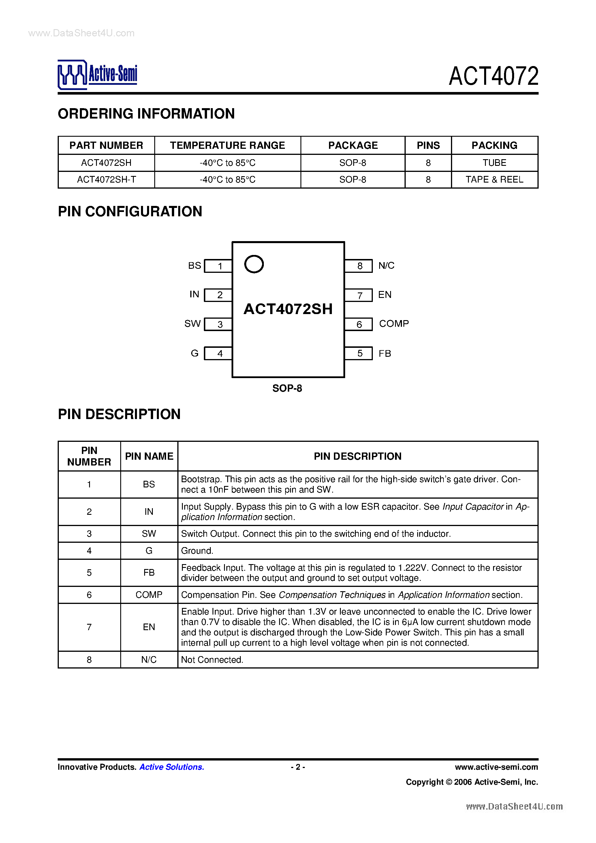 Datasheet ACT4072 - Wide Input 2A Step Down Converter page 2