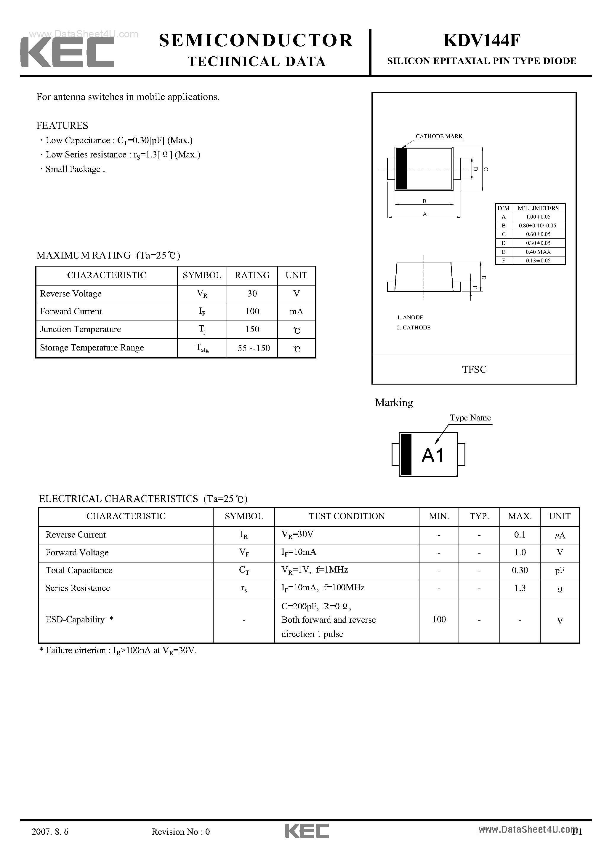 Datasheet KDV144F - PIN Diode page 1