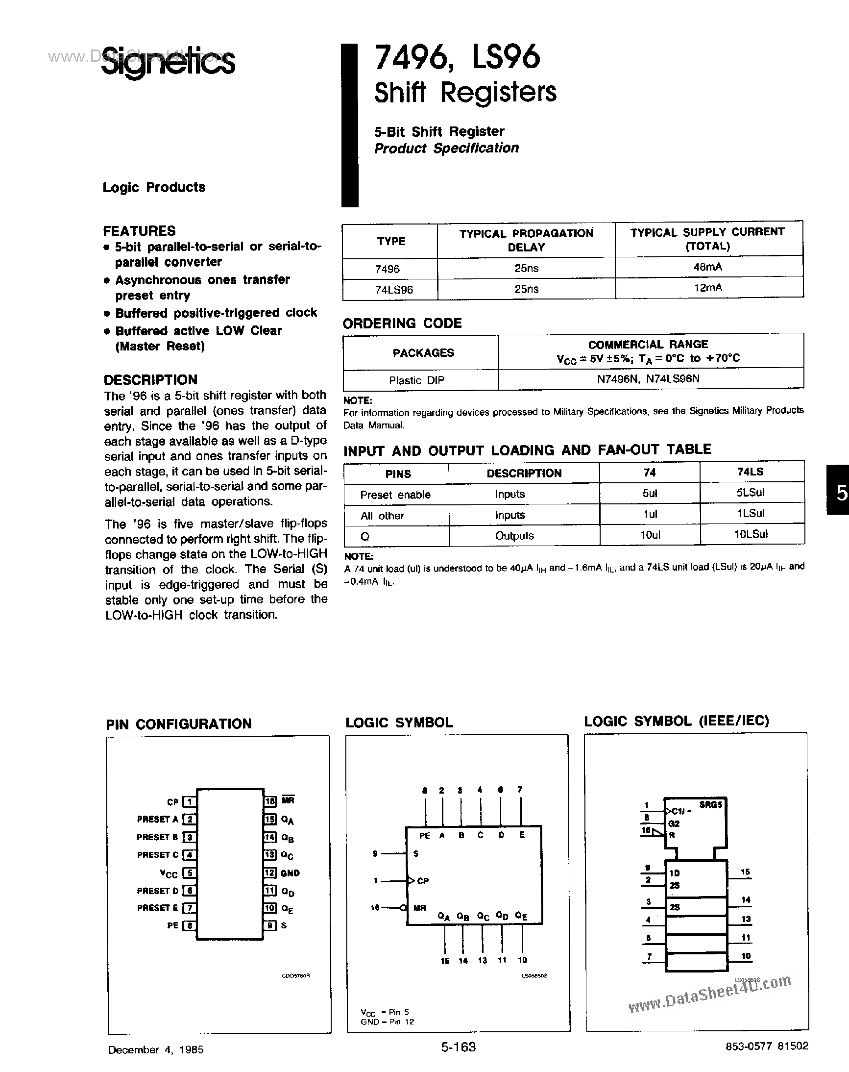 Datasheet 7496 - 5-Bit Shift Register Product Specfication page 1