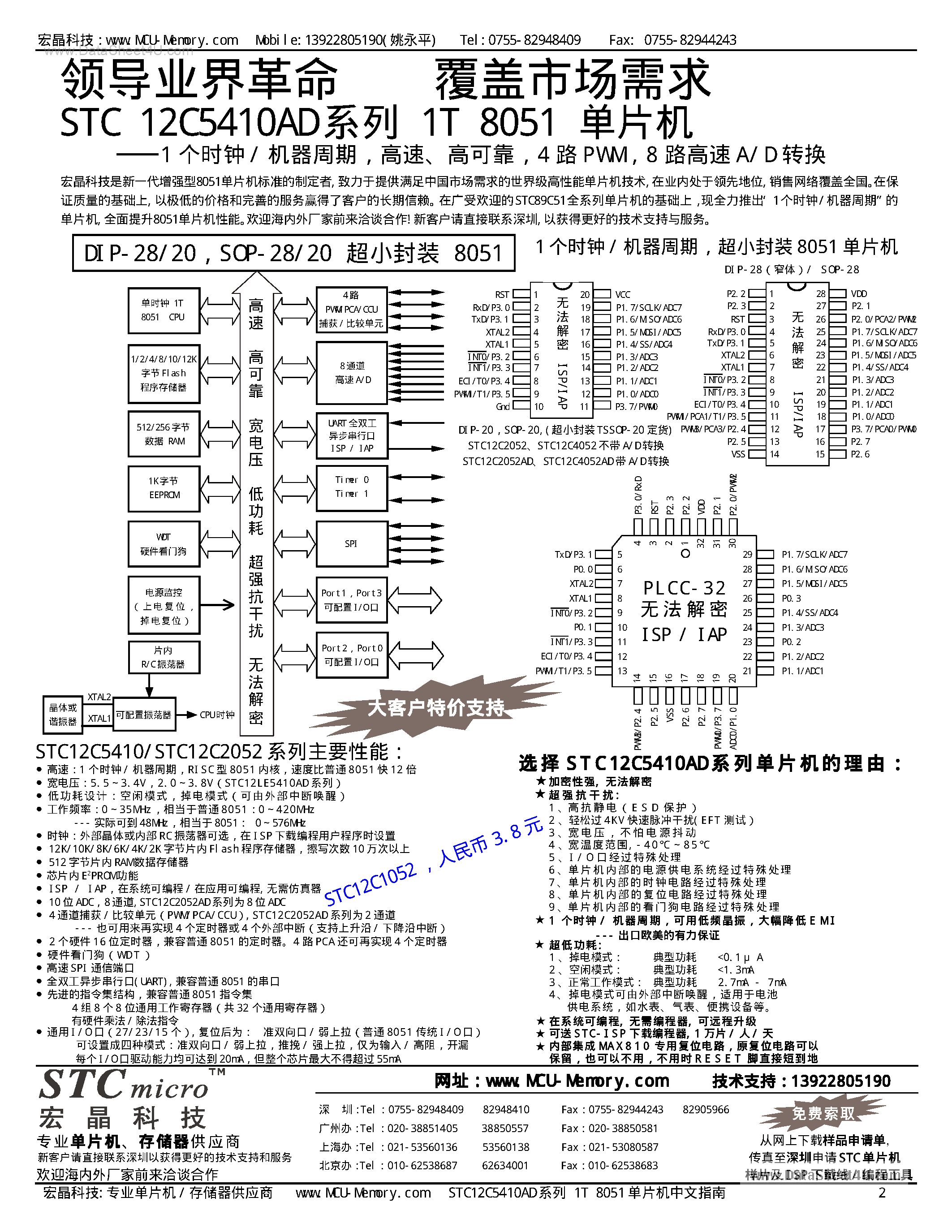 Datasheet 89C516RD - Search -----> ST89C516RD page 2