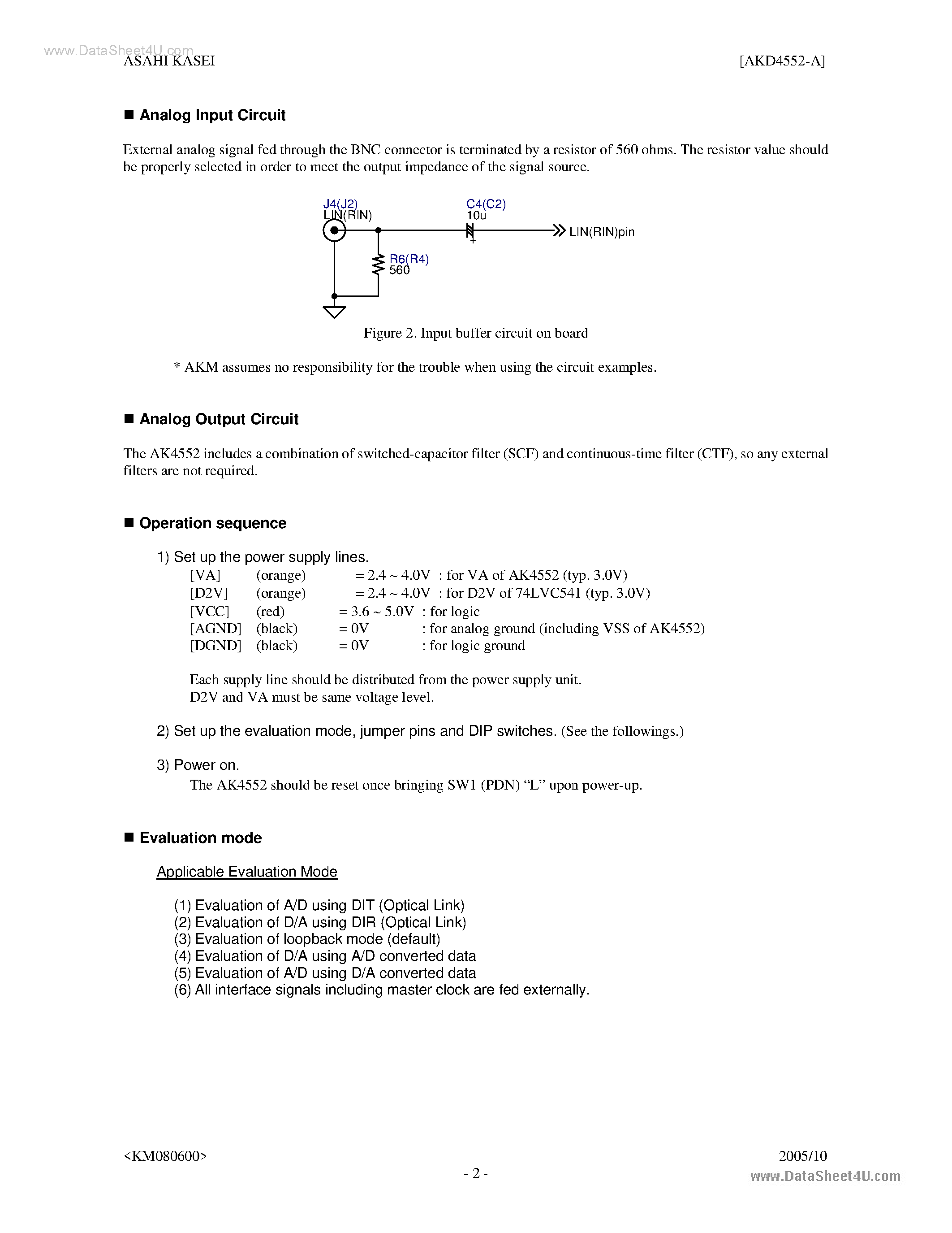Даташит AK4552-A - 24bit A/D and D/A converter страница 2
